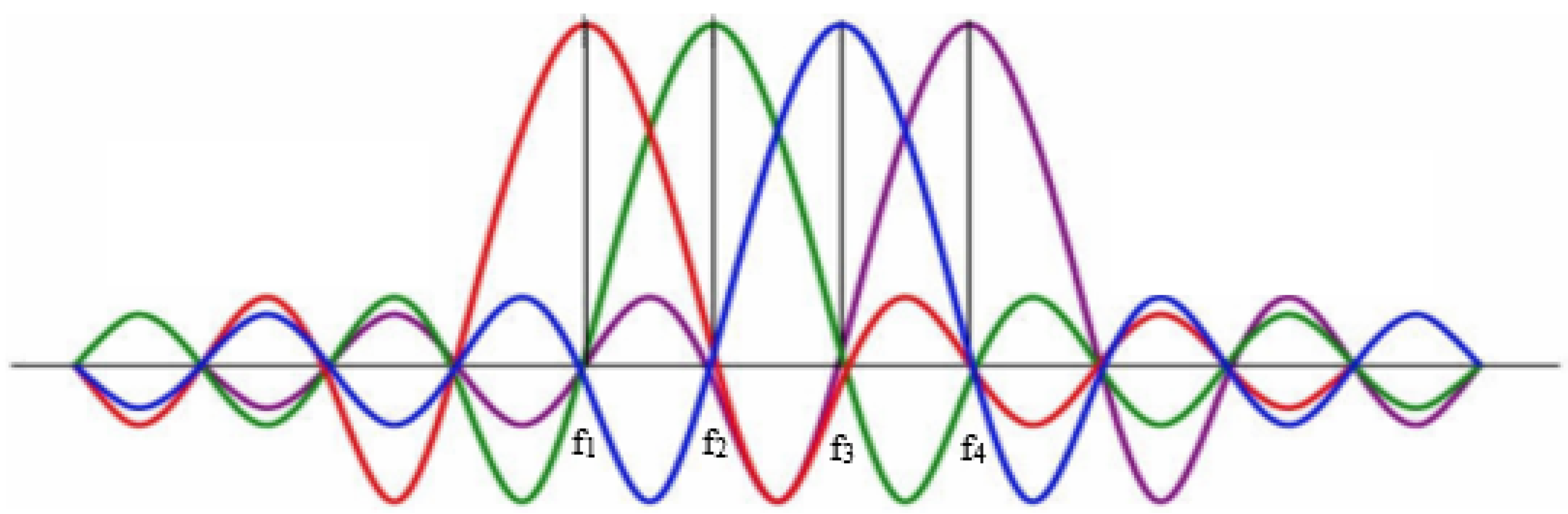 Energies 16 05197 g003