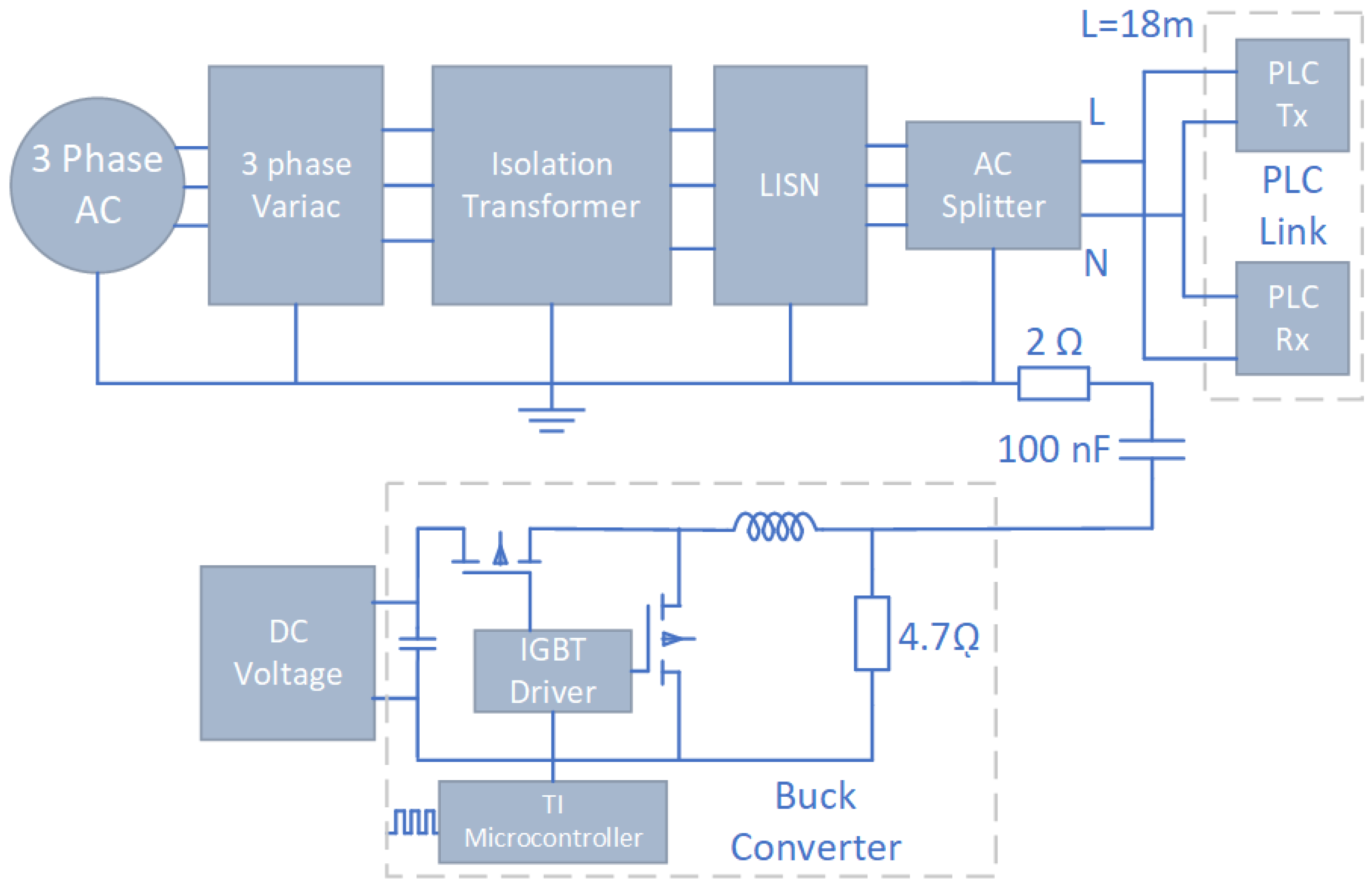 Energies 16 05197 g005