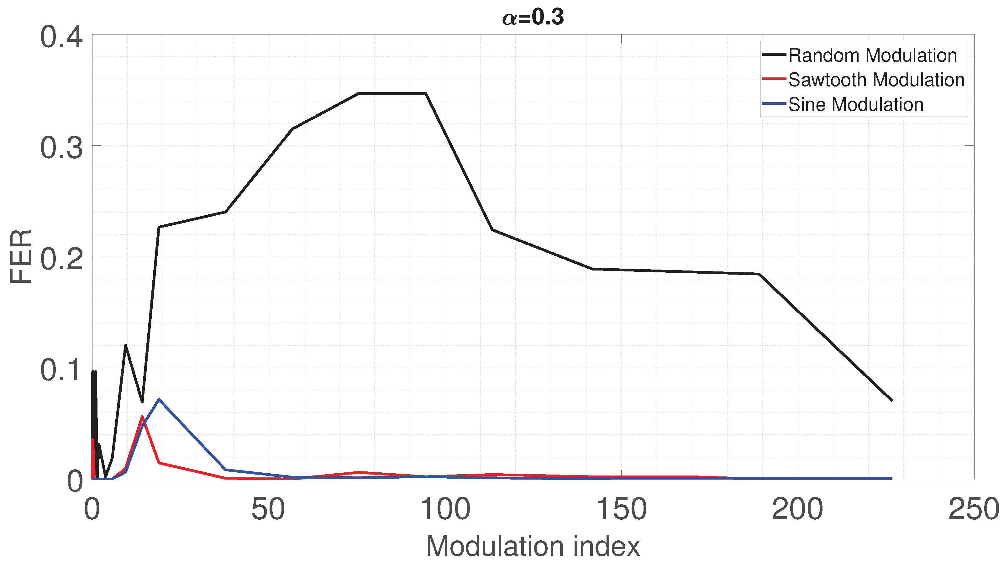 Energies 16 05197 g009