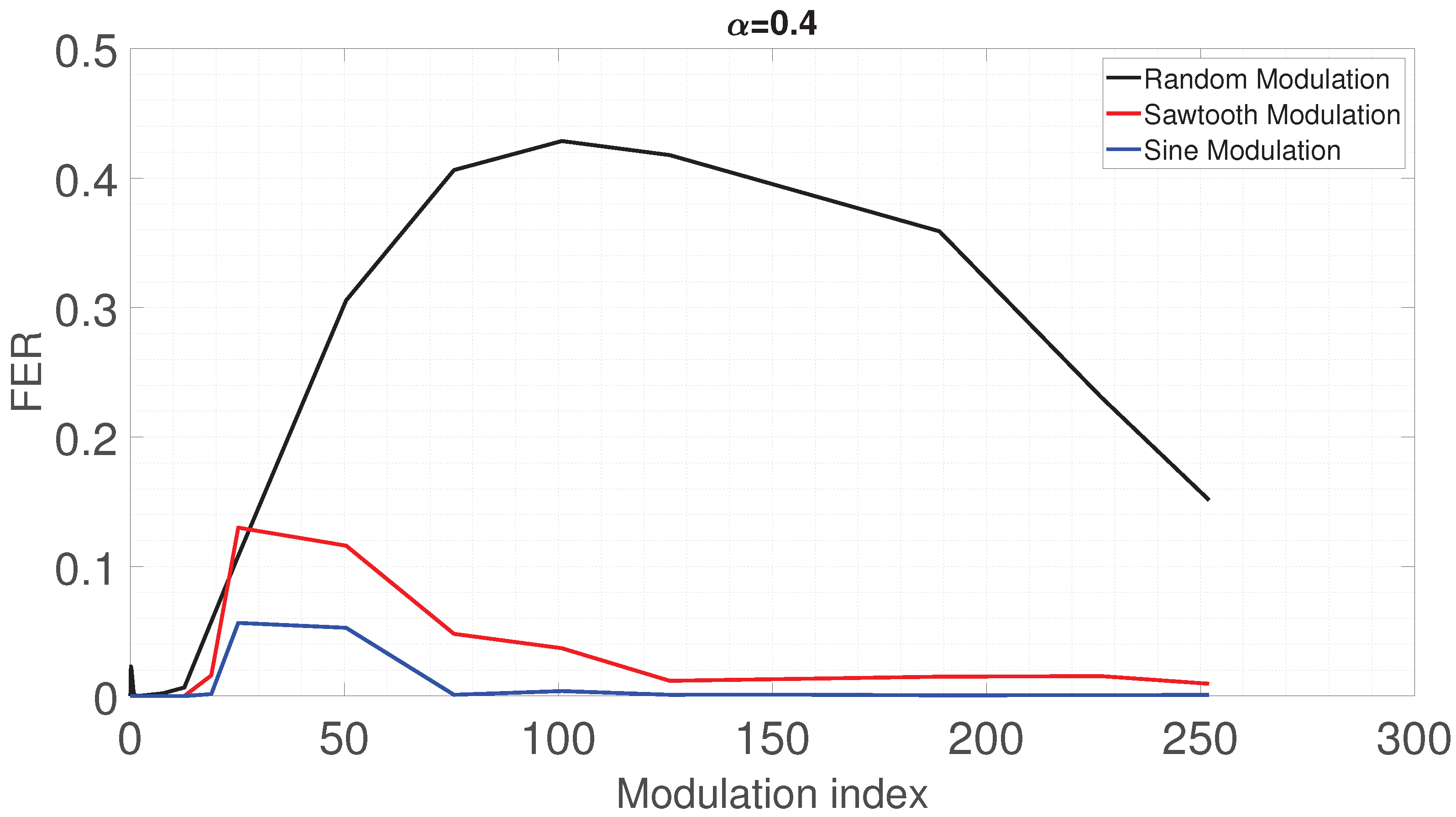 Energies 16 05197 g010