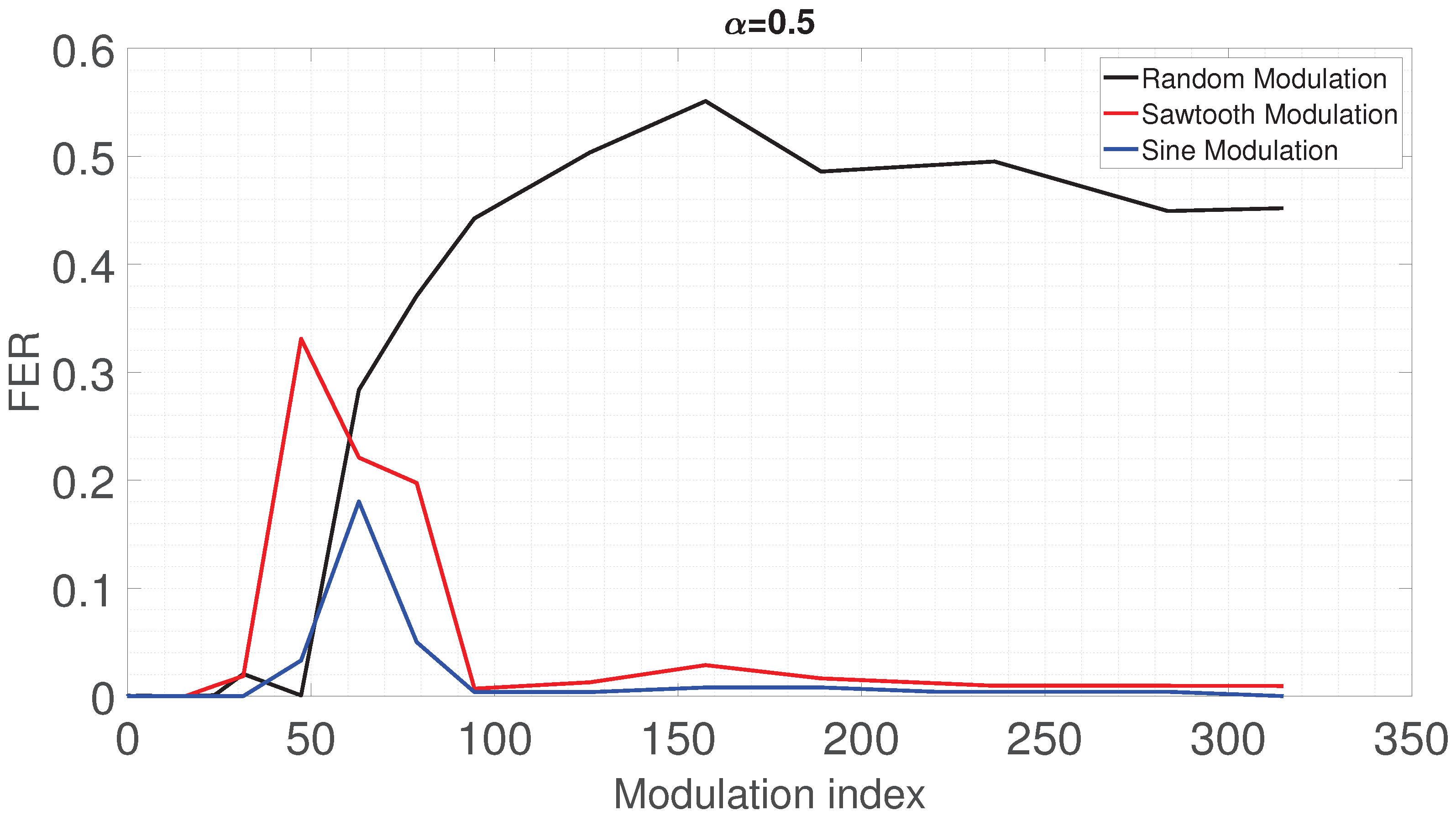 Energies 16 05197 g011