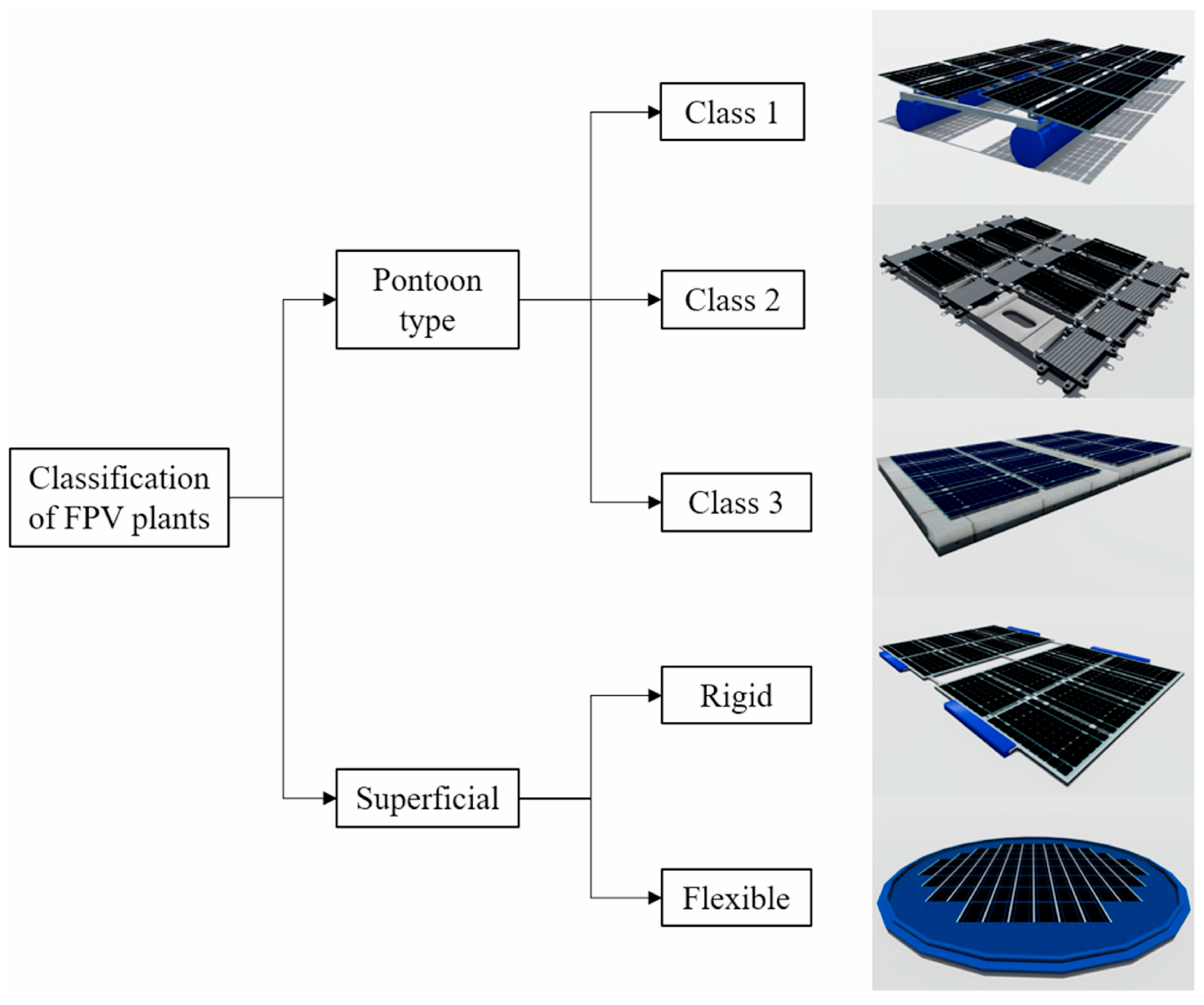 Energies 16 05198 g001