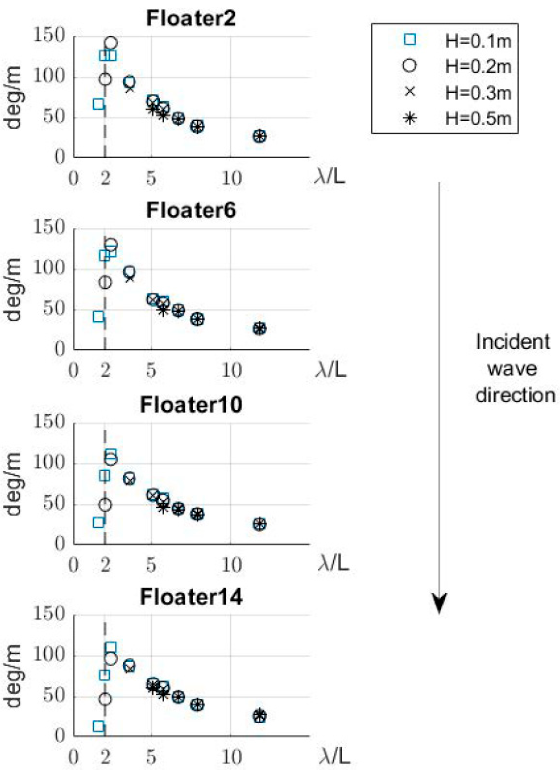 Energies 16 05198 g008