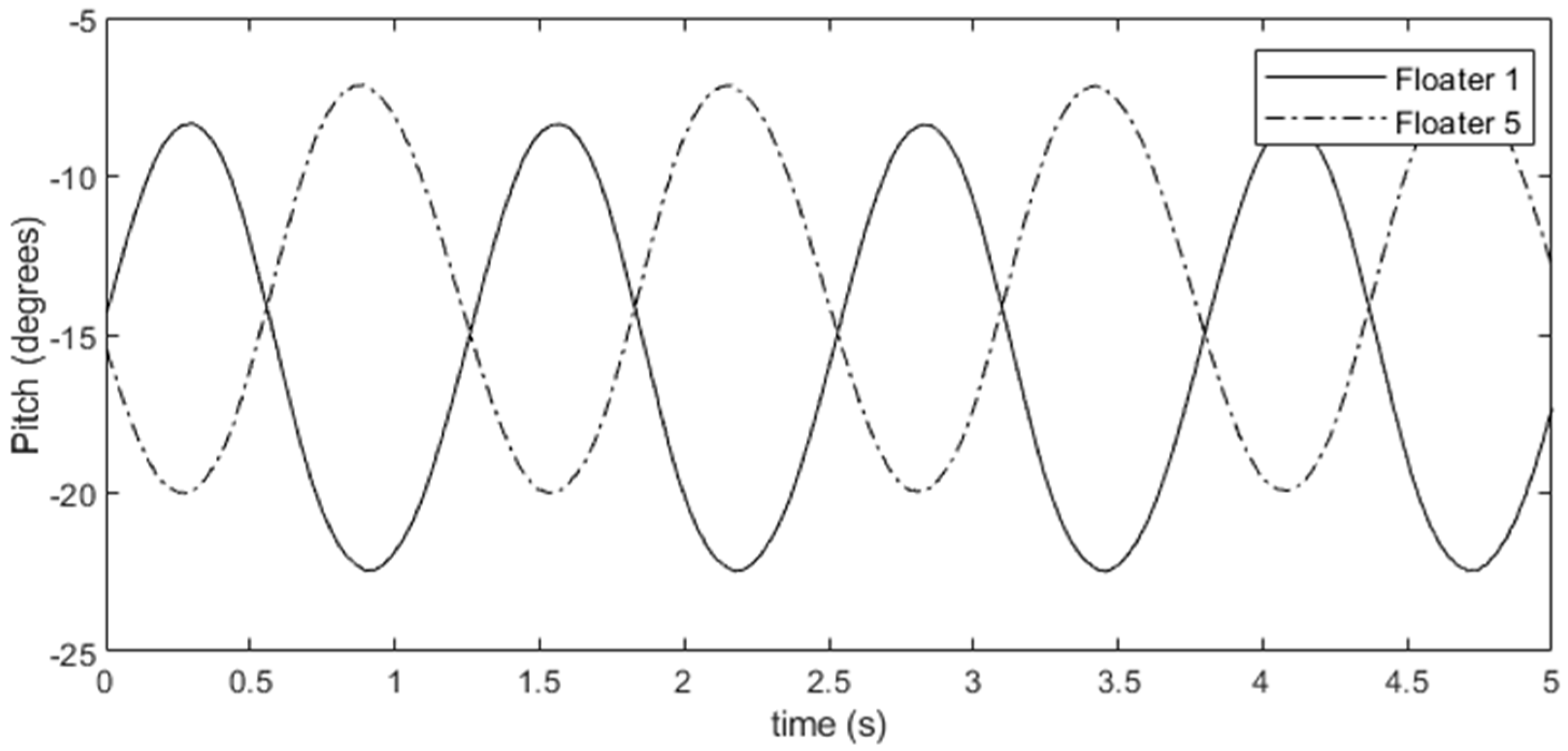 Energies 16 05198 g009