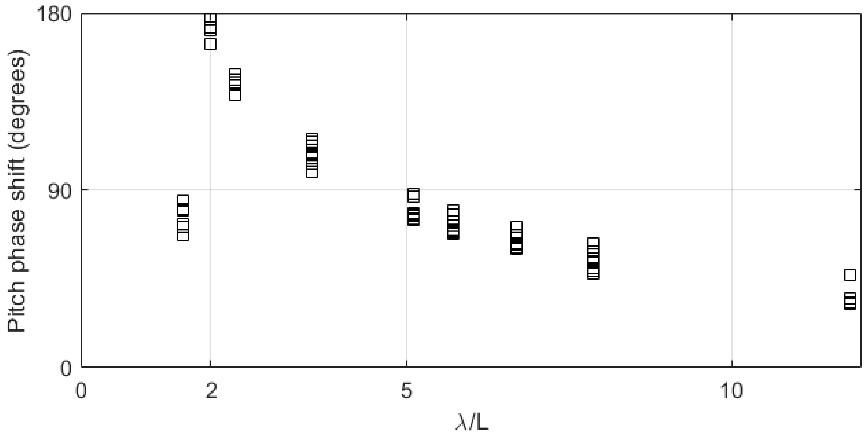 Energies 16 05198 g010