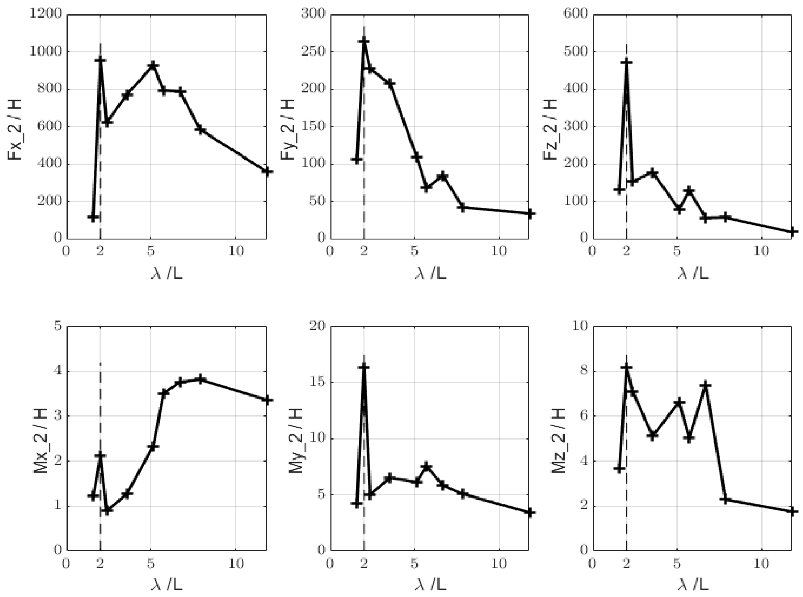 Energies 16 05198 g011