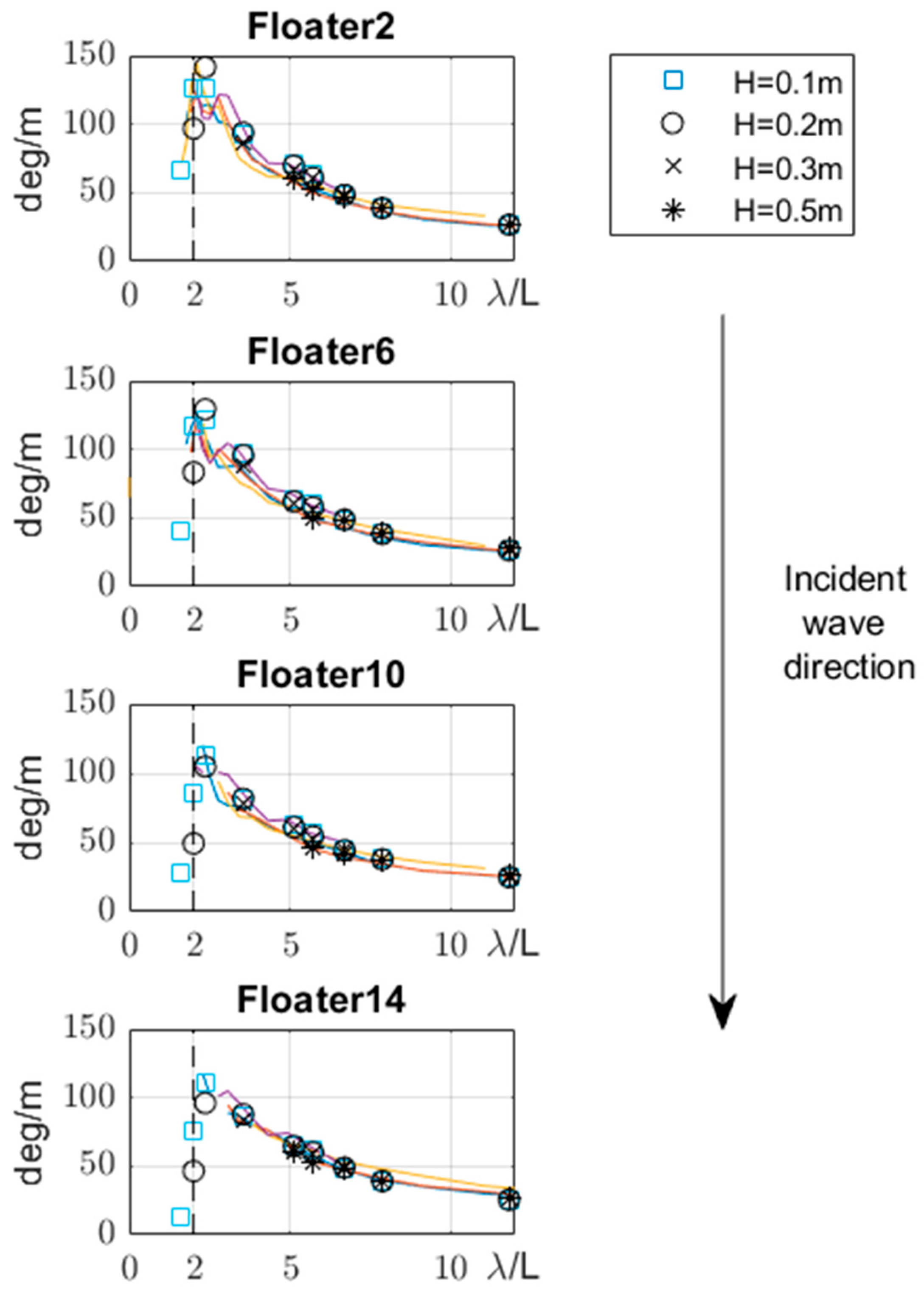 Energies 16 05198 g013