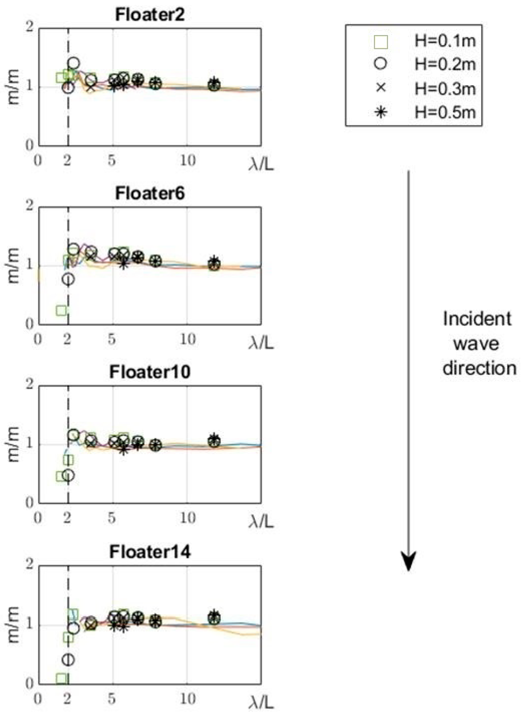Energies 16 05198 g014