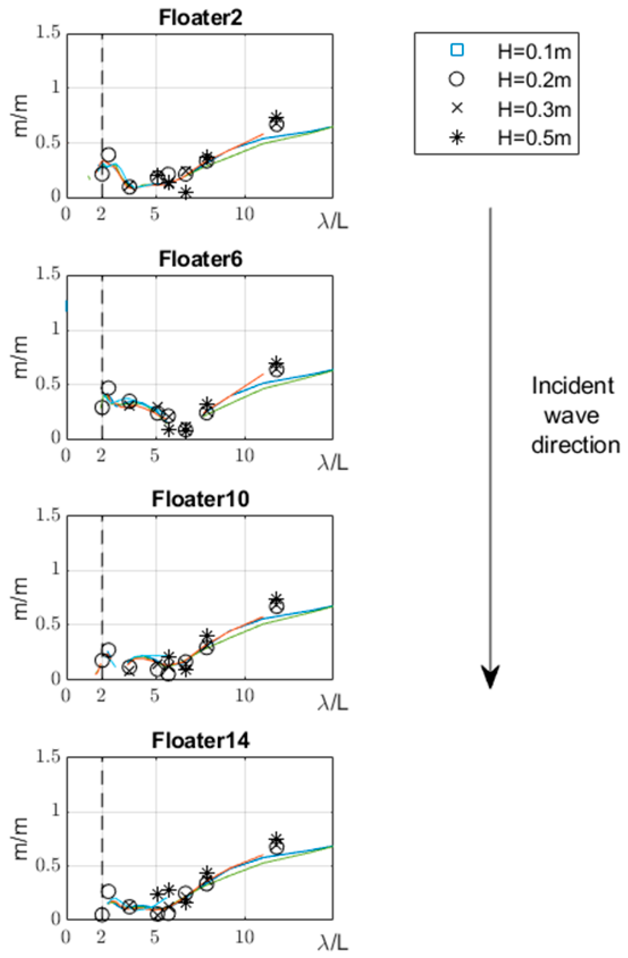 Energies 16 05198 g015