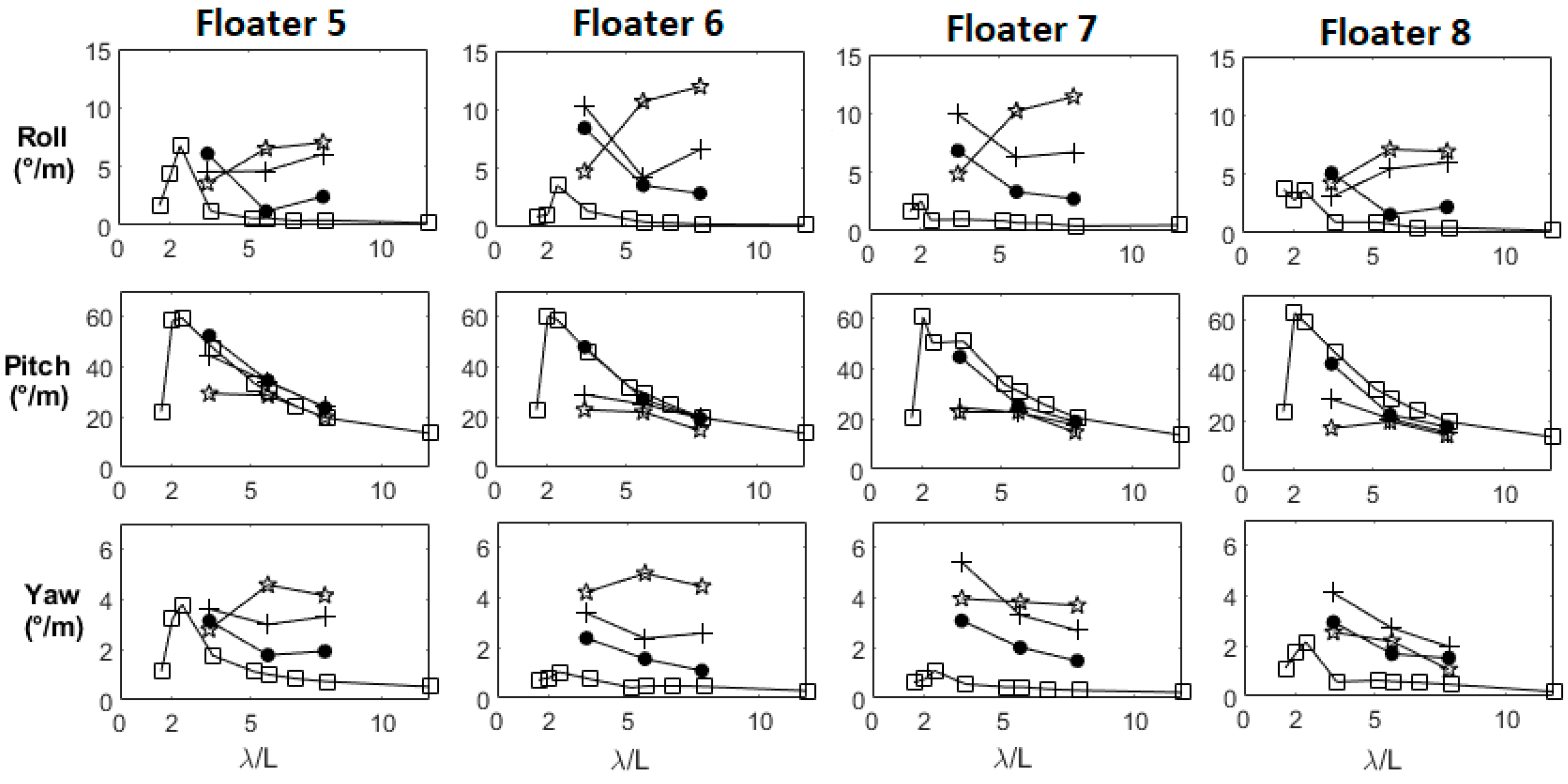Energies 16 05198 g017