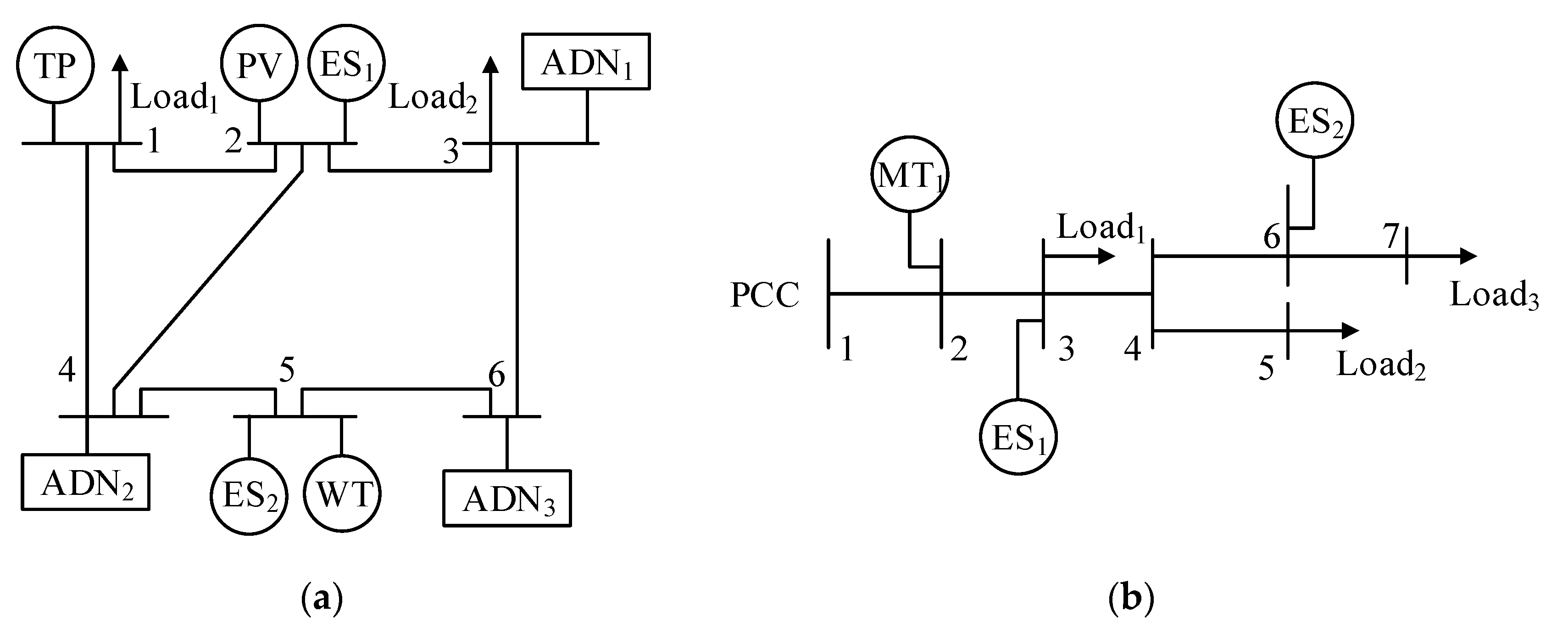 Energies 16 05199 g002