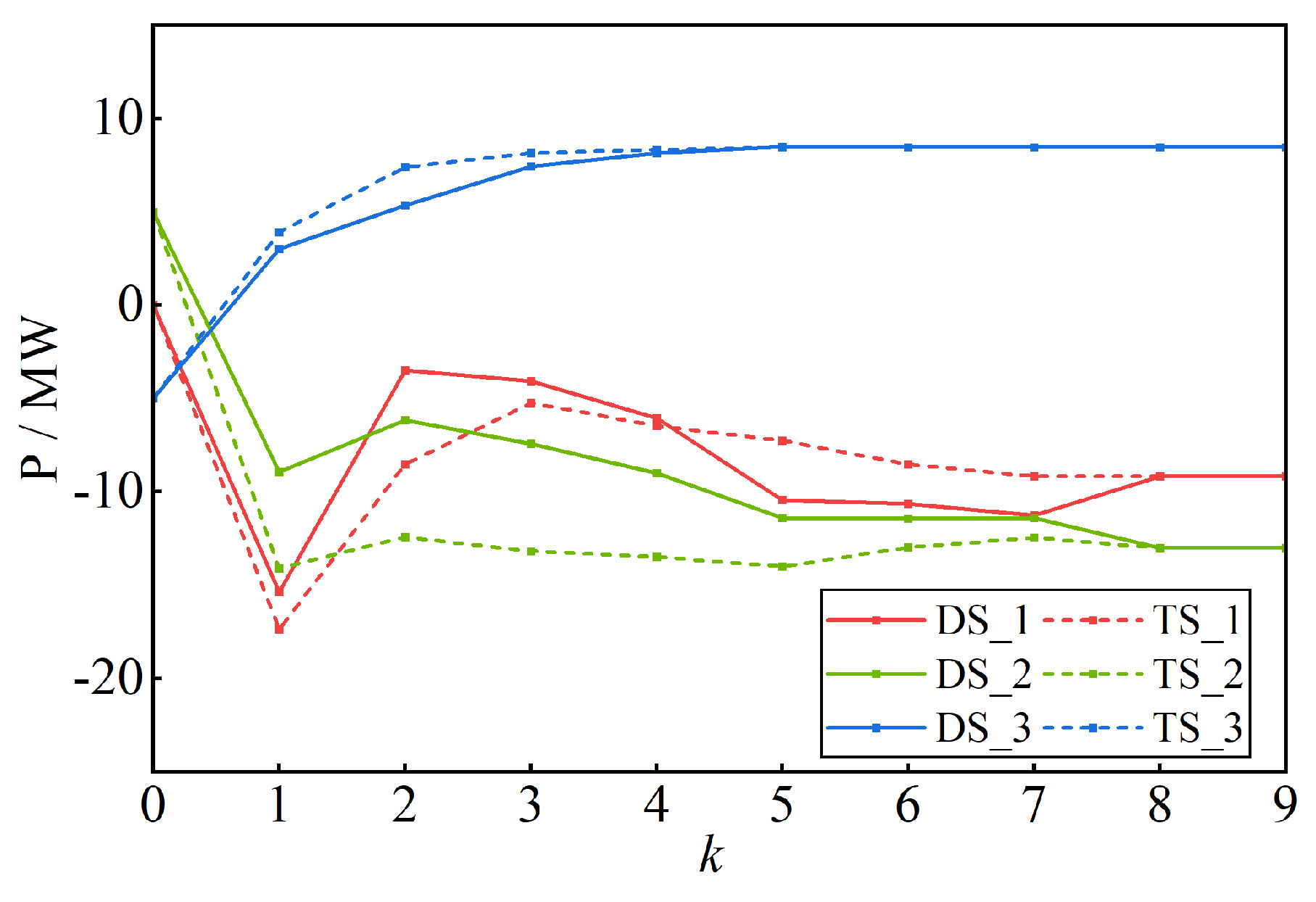 Energies 16 05199 g004