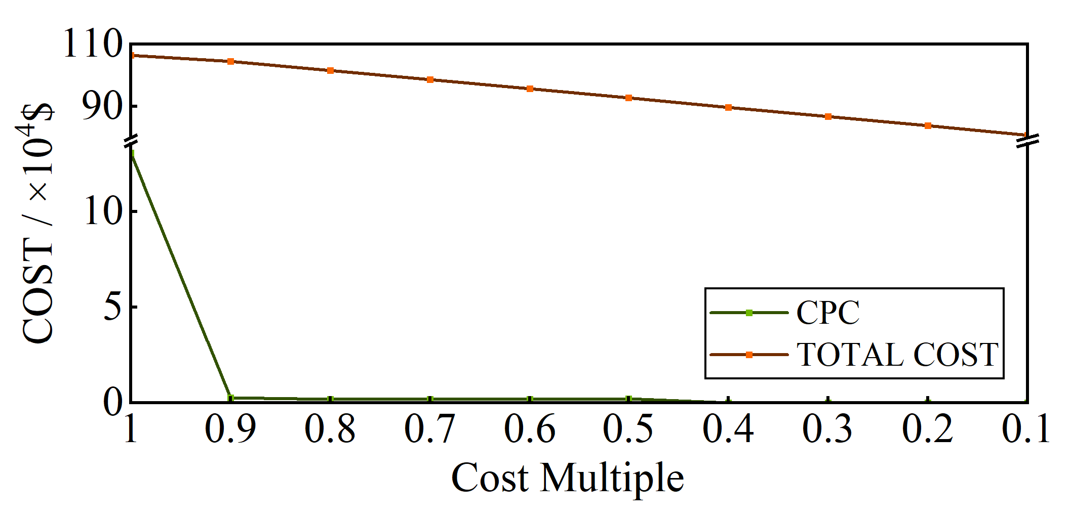 Energies 16 05199 g010
