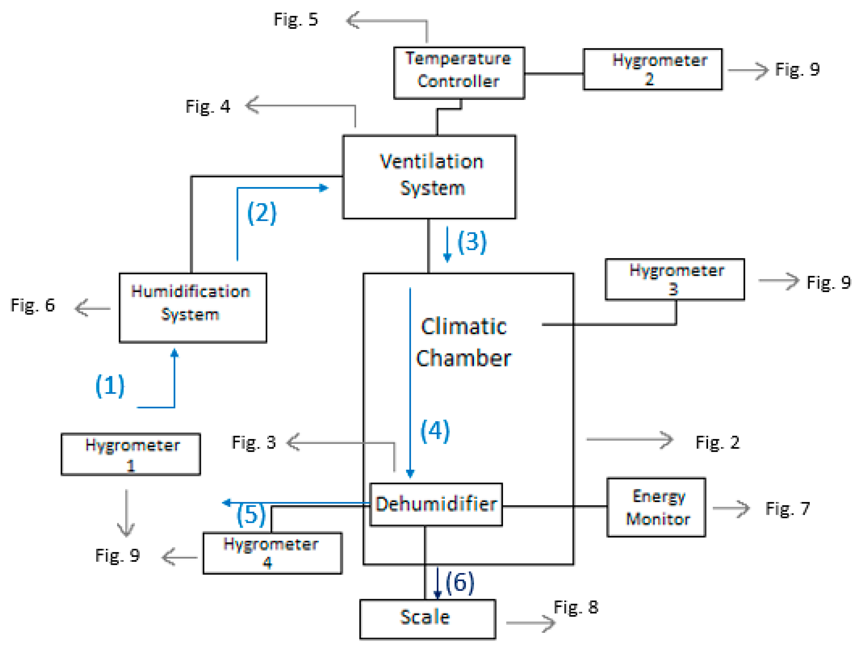 Energies 16 05201 g001