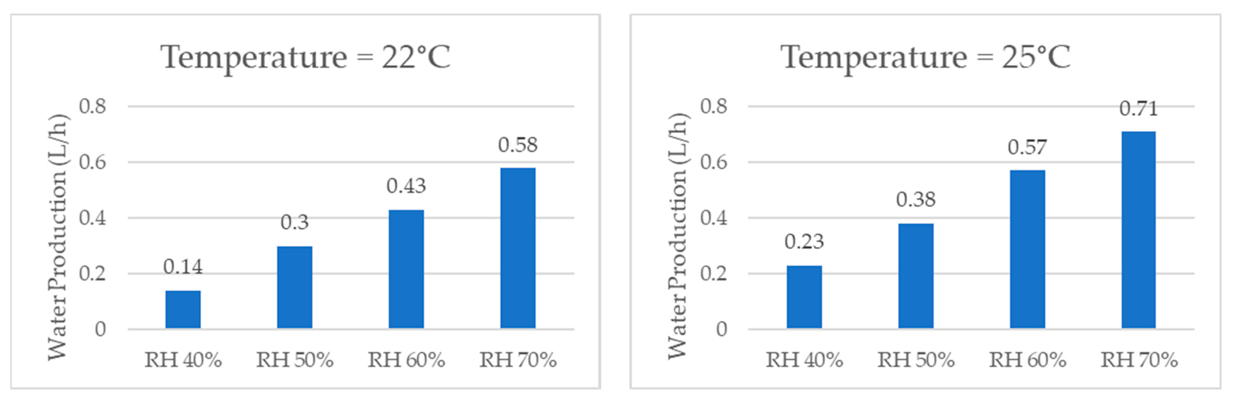 Energies 16 05201 g017a
