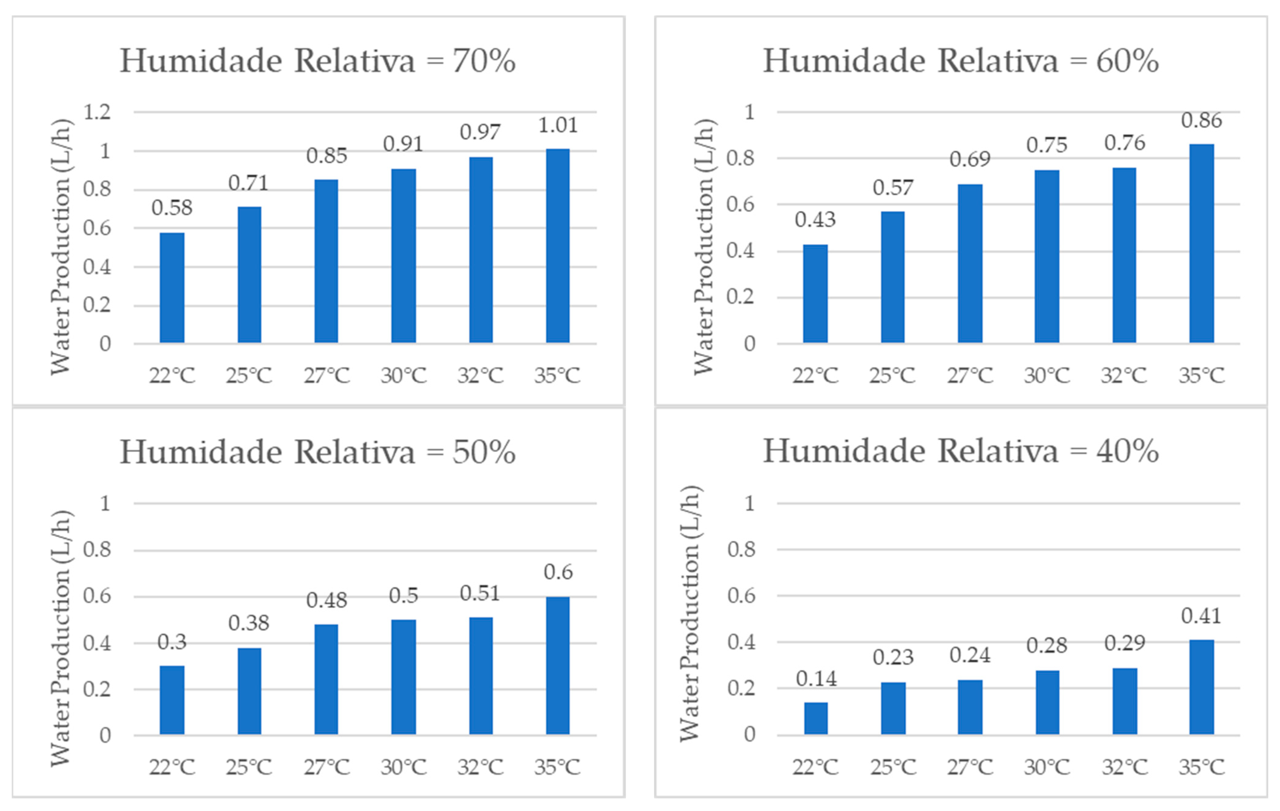 Energies 16 05201 g018