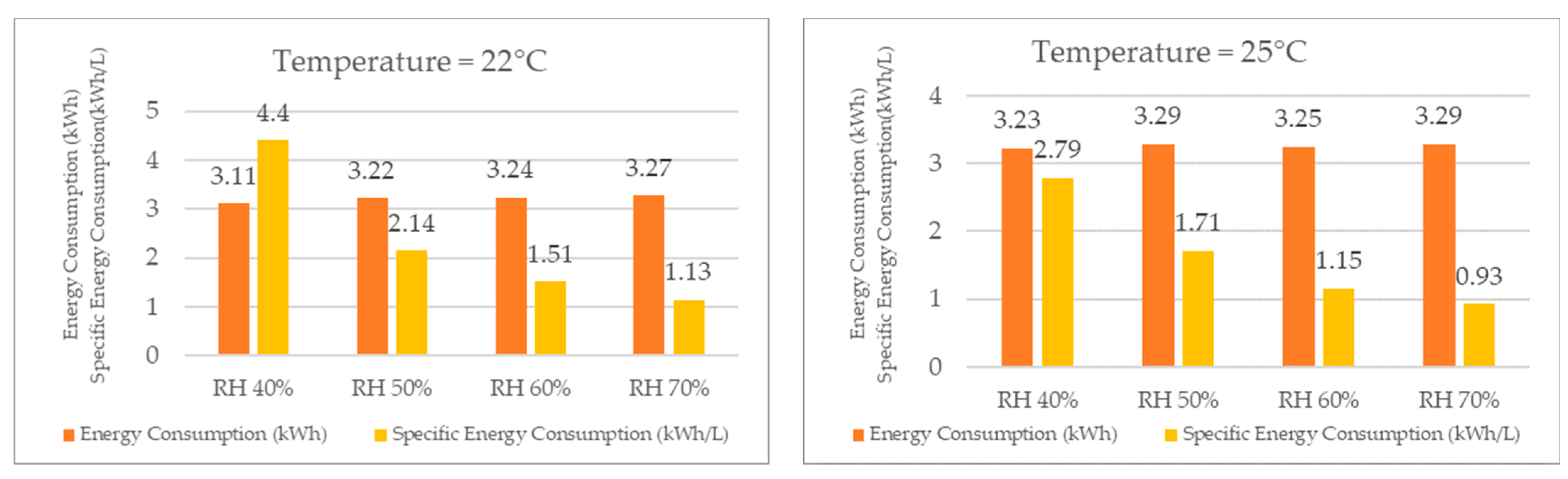 Energies 16 05201 g019a