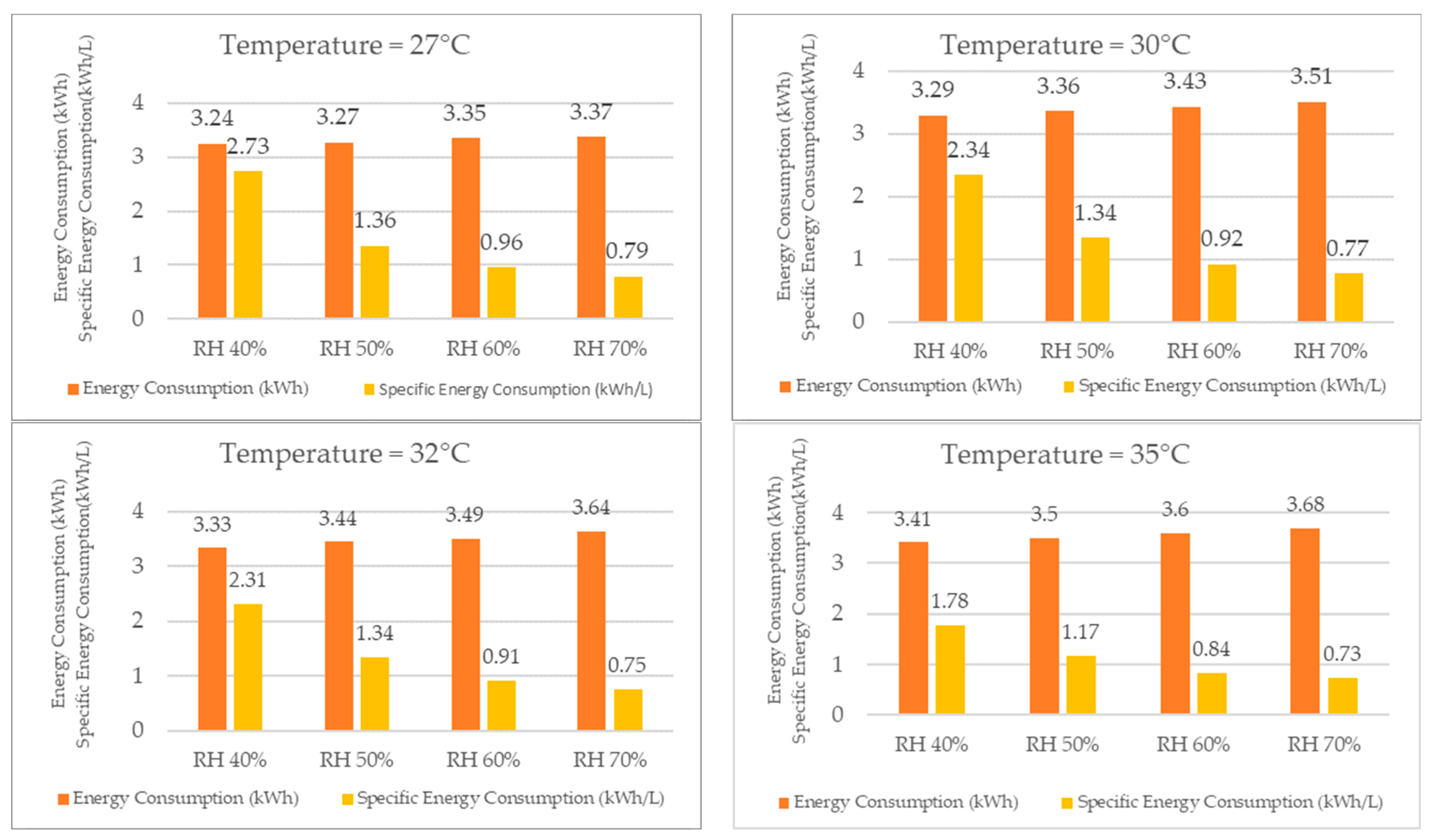 Energies 16 05201 g019b