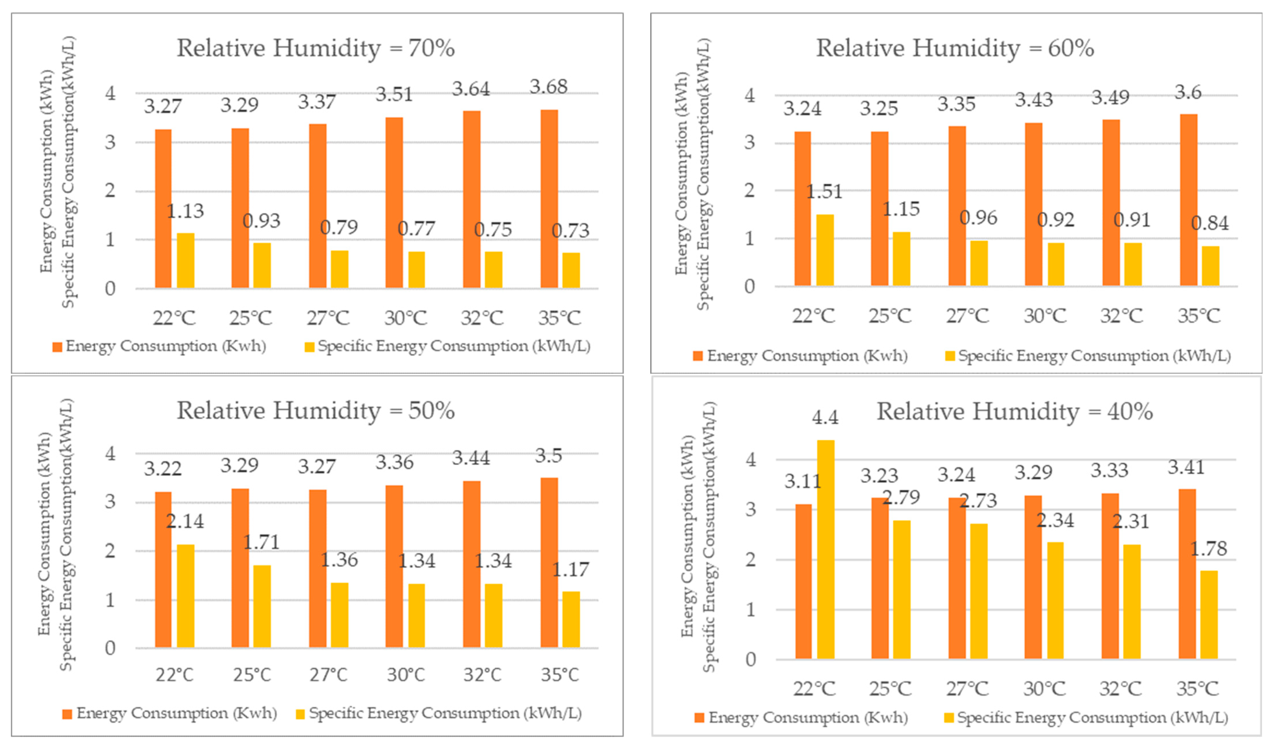 Energies 16 05201 g020