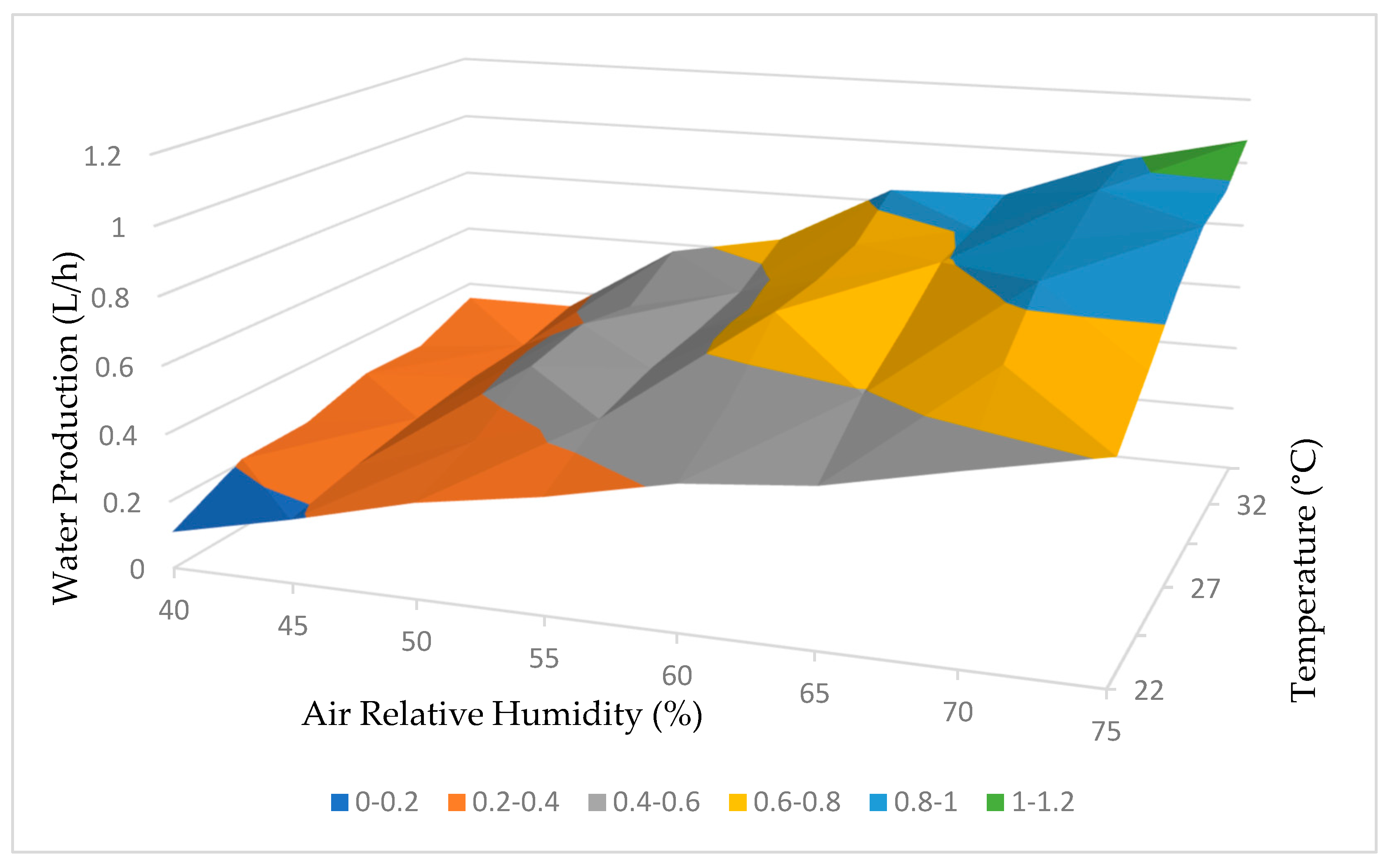 Energies 16 05201 g021