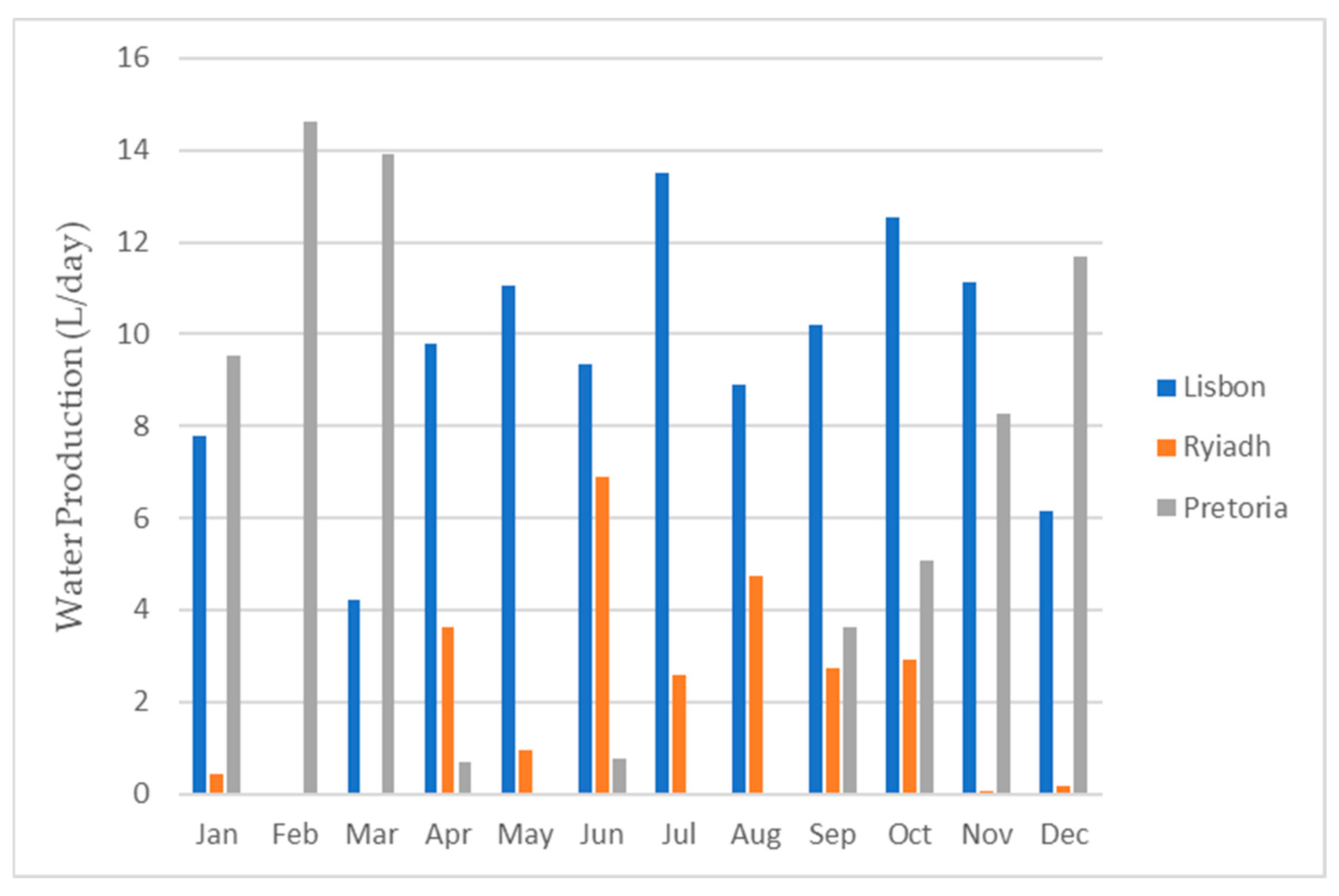 Energies 16 05201 g023