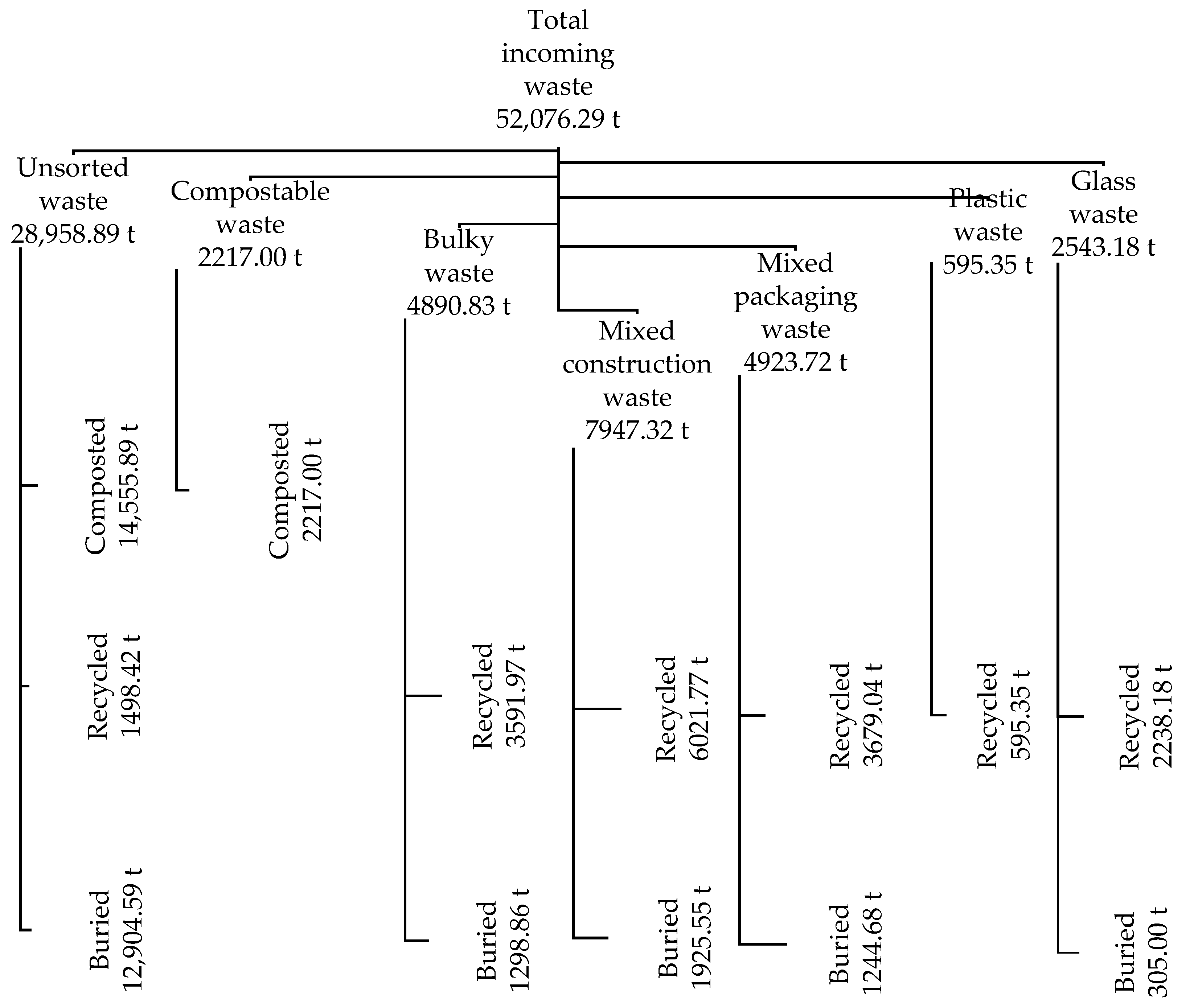 Energies 16 05203 g002