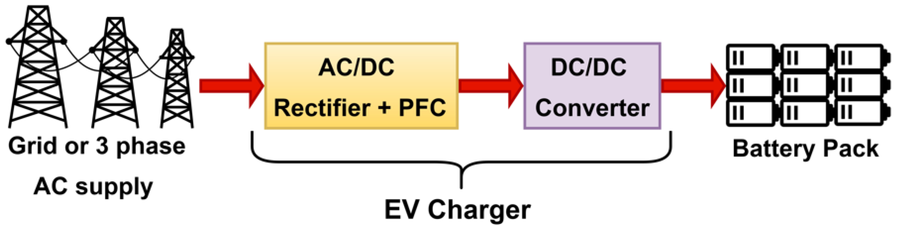 Energies 16 05204 g002