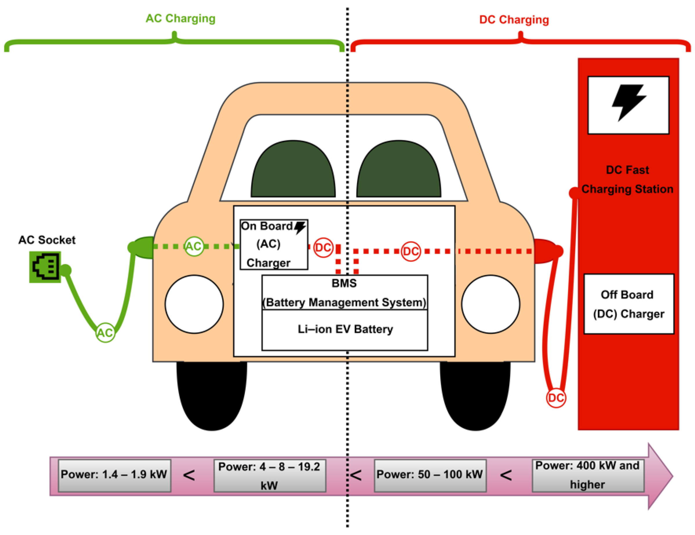 Energies 16 05204 g004