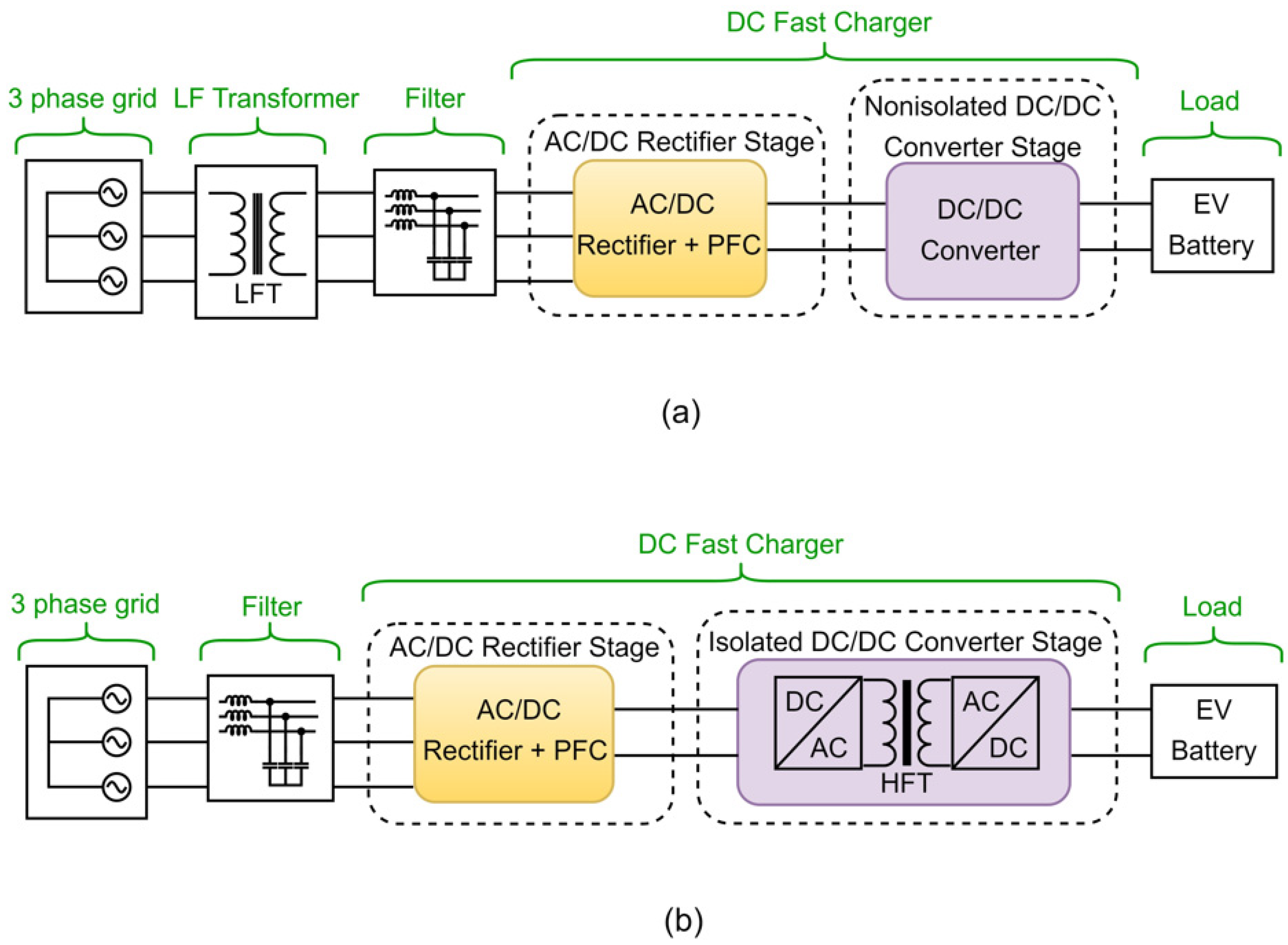 Energies 16 05204 g005