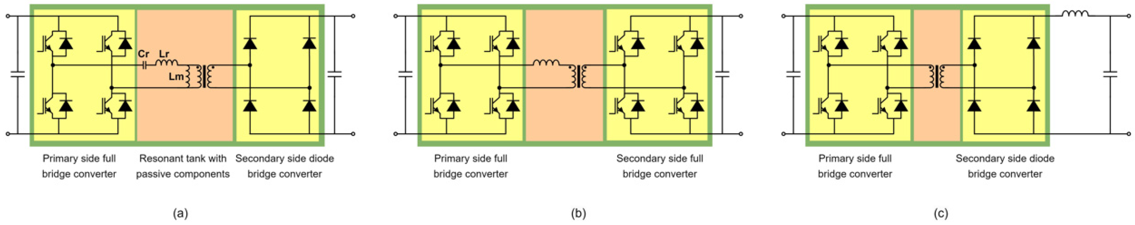 Energies 16 05204 g009
