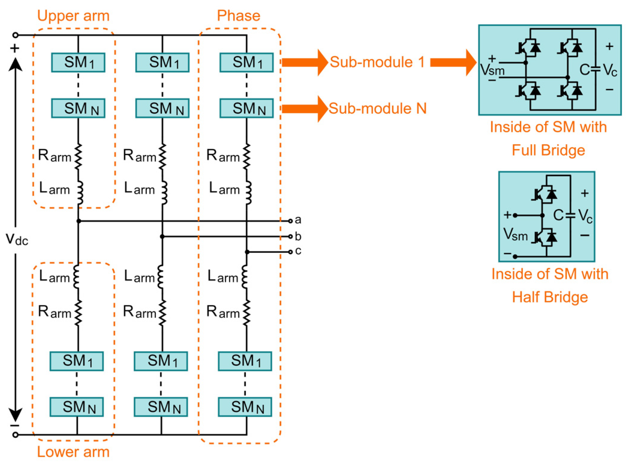 Energies 16 05204 g010