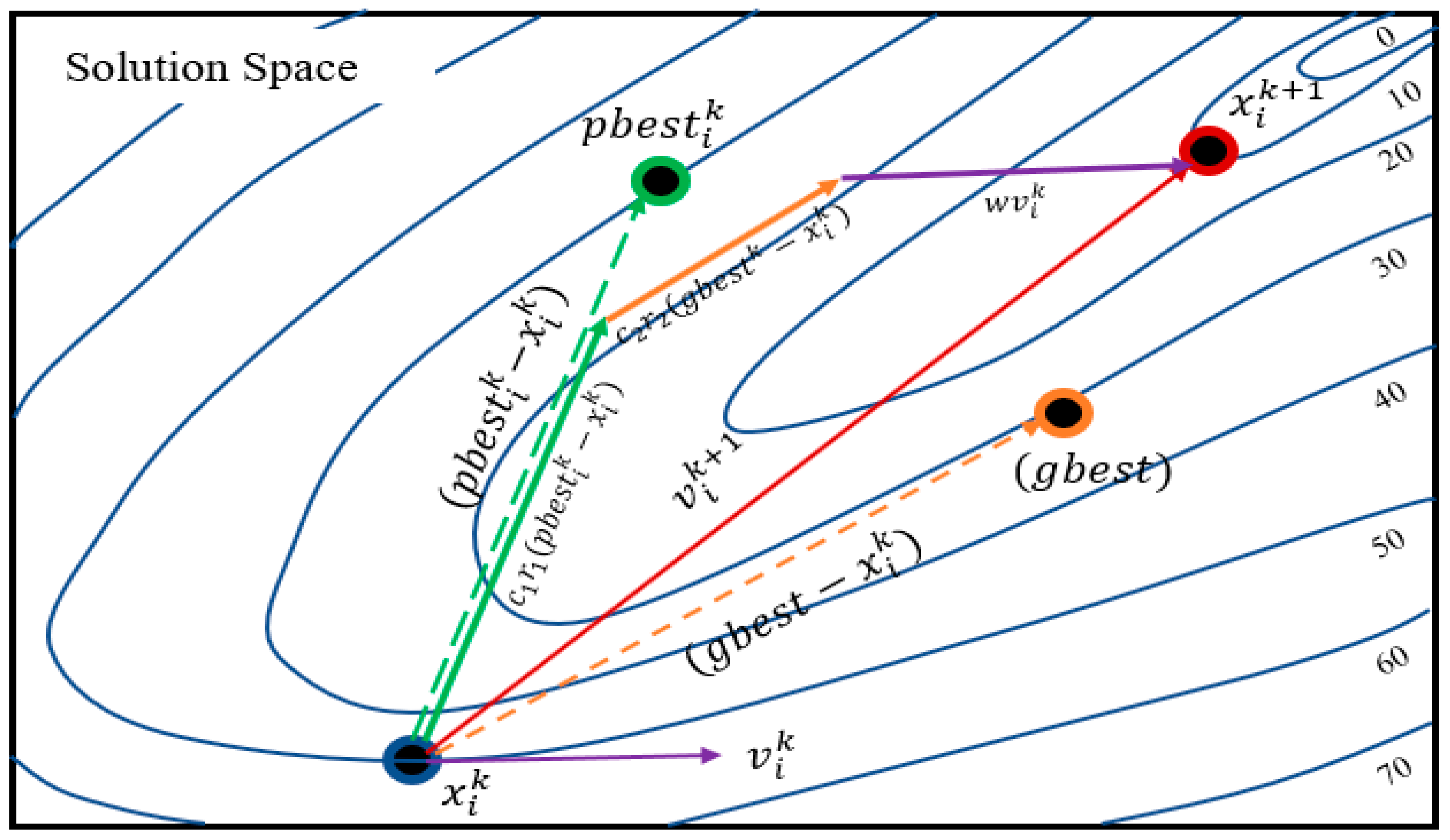 Energies 16 05207 g001