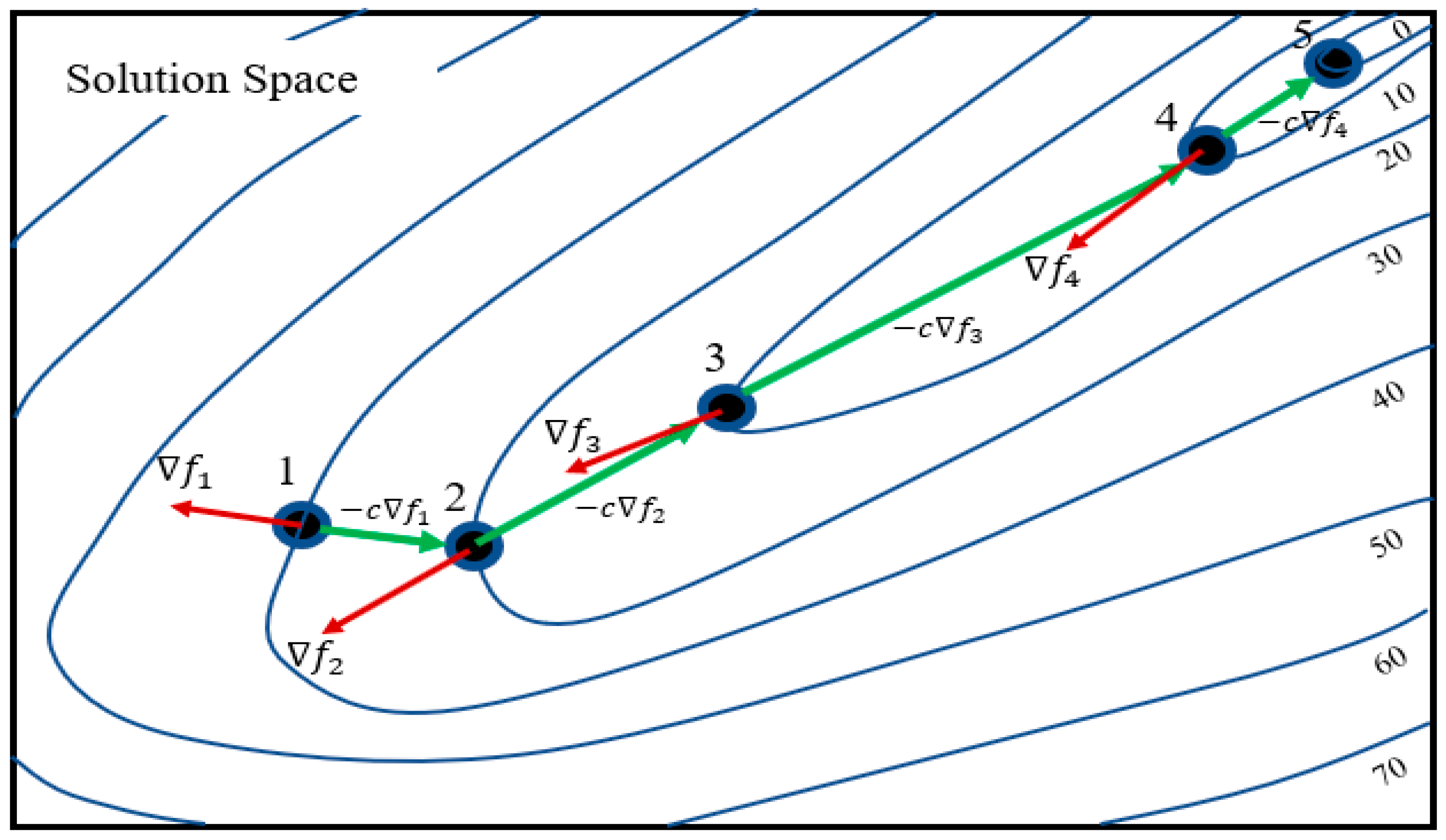 Energies 16 05207 g002