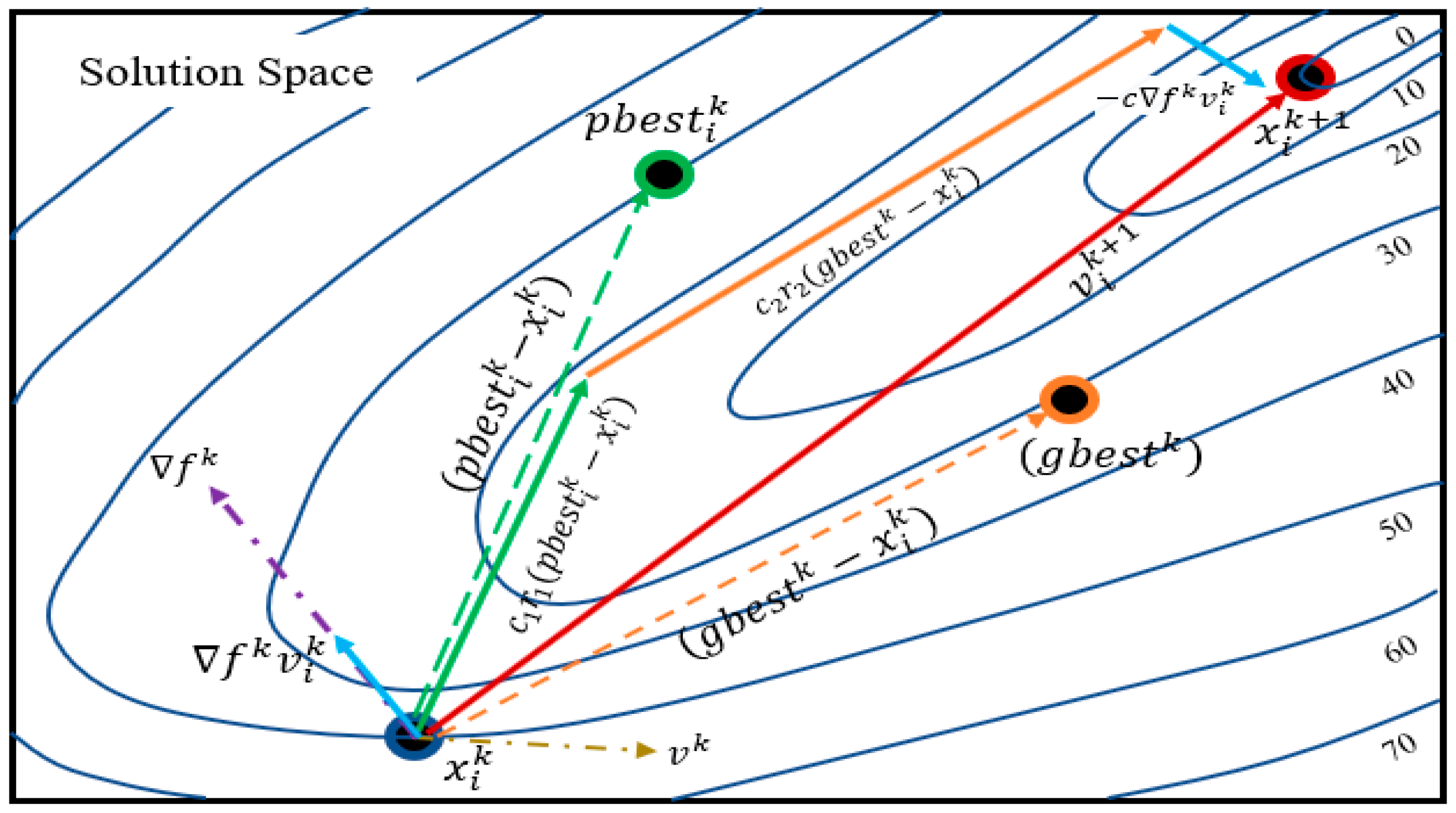Energies 16 05207 g003