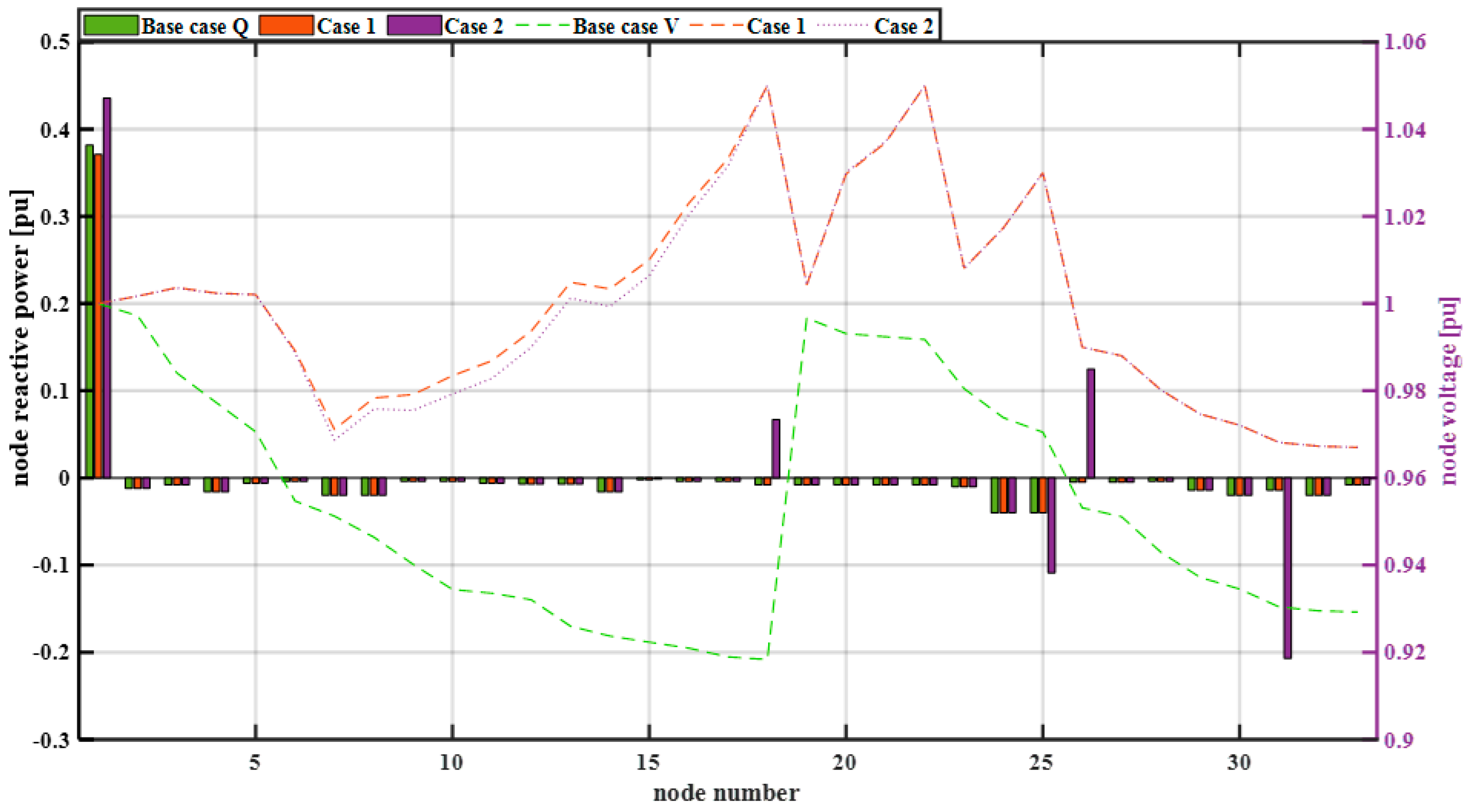 Energies 16 05207 g009