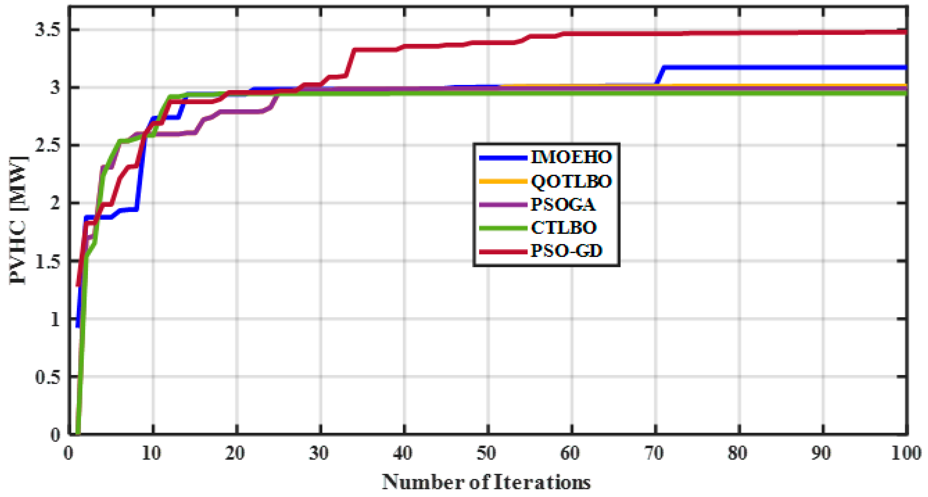 Energies 16 05207 g010