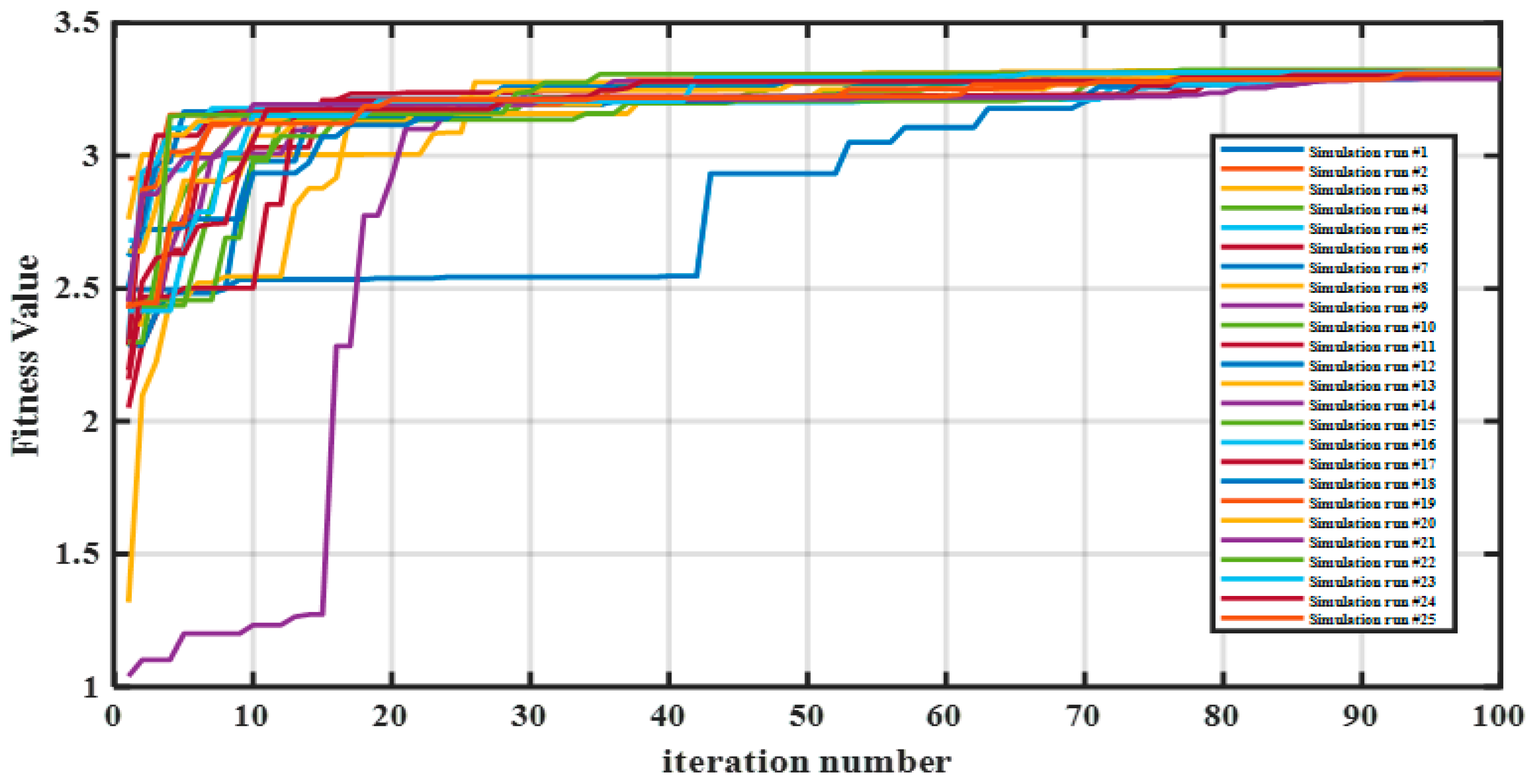 Energies 16 05207 g012