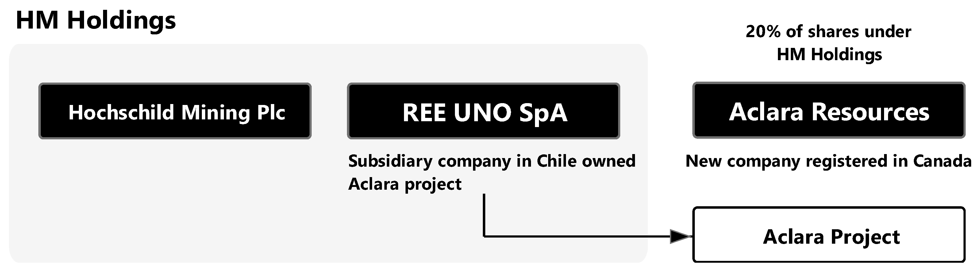 Energies 16 05212 g005