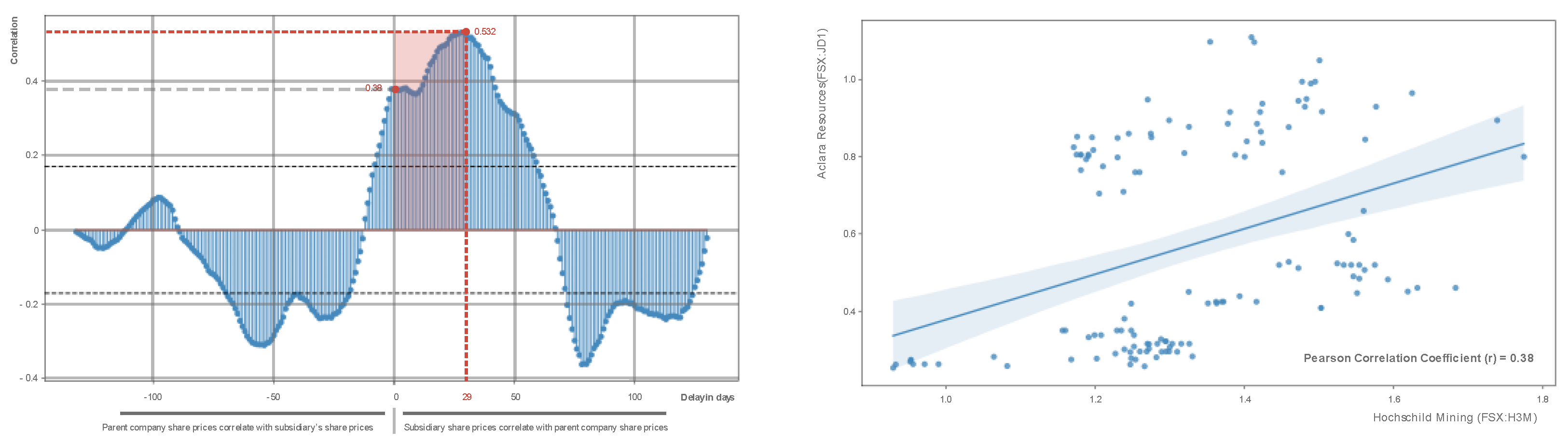 Energies 16 05212 g008