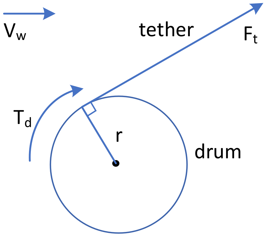 Energies 16 05213 g004
