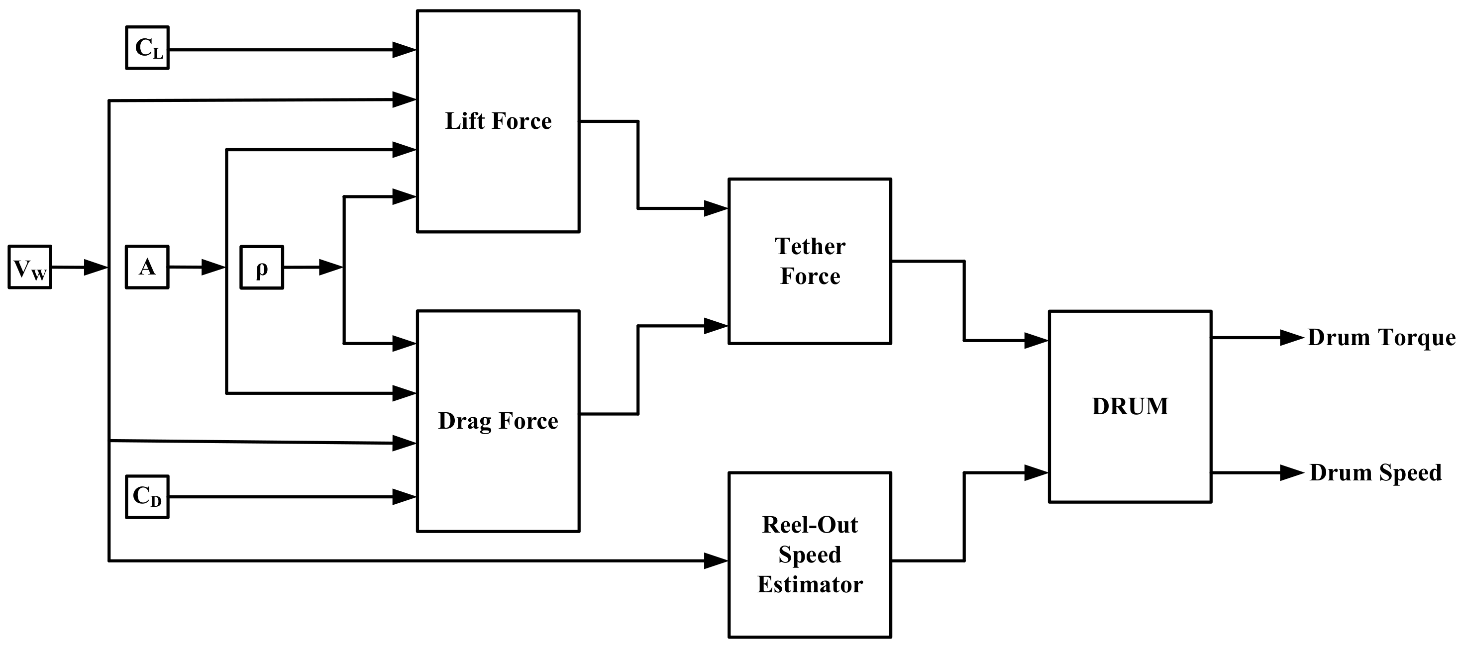 Energies 16 05213 g007