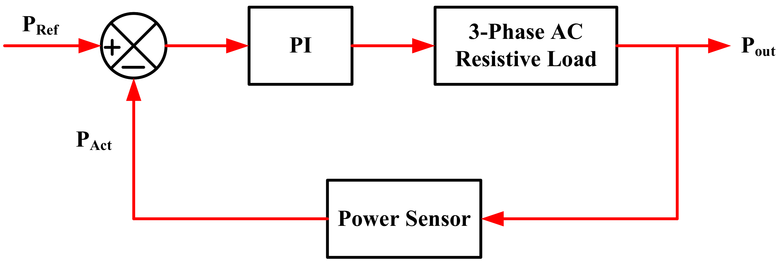 Energies 16 05213 g011