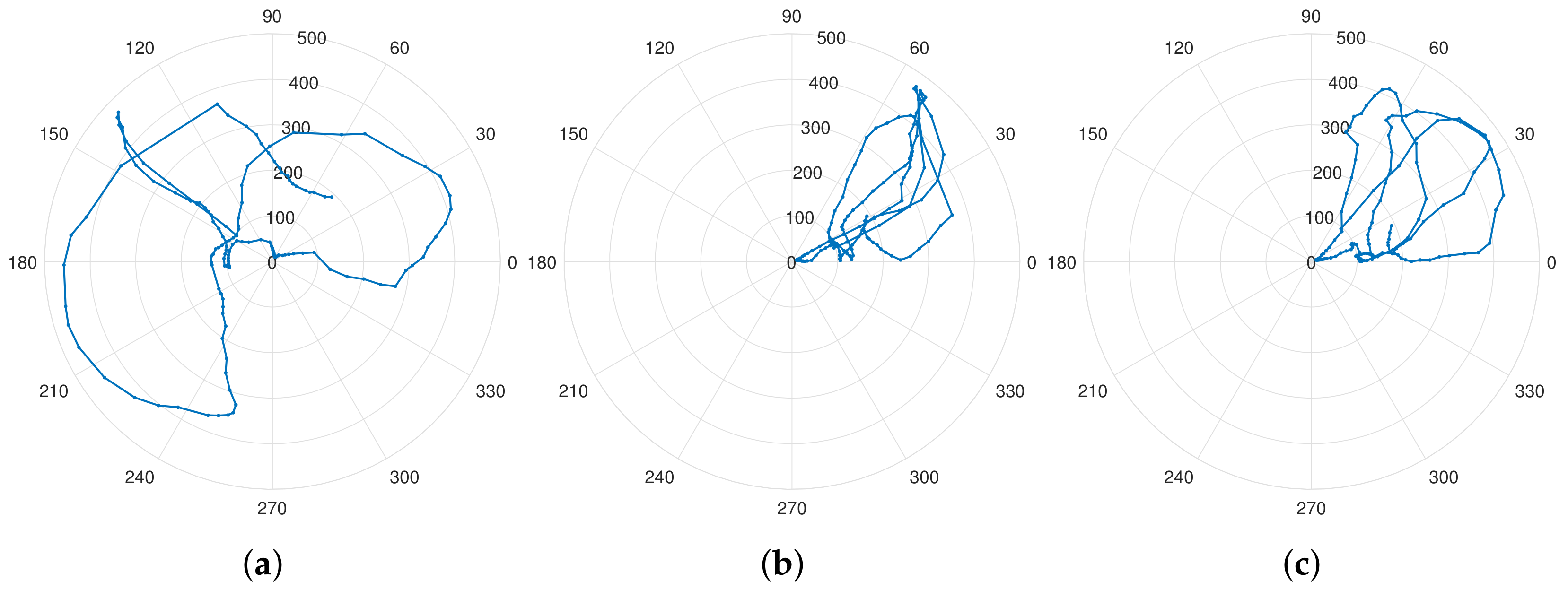 Energies 16 05213 g015