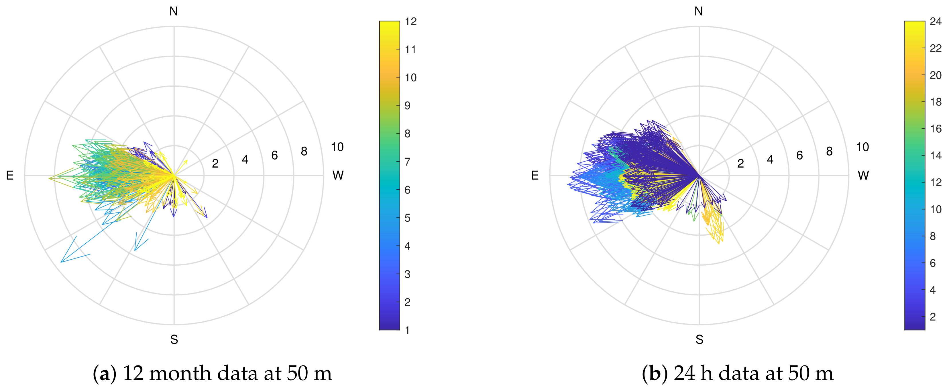 Energies 16 05213 g017