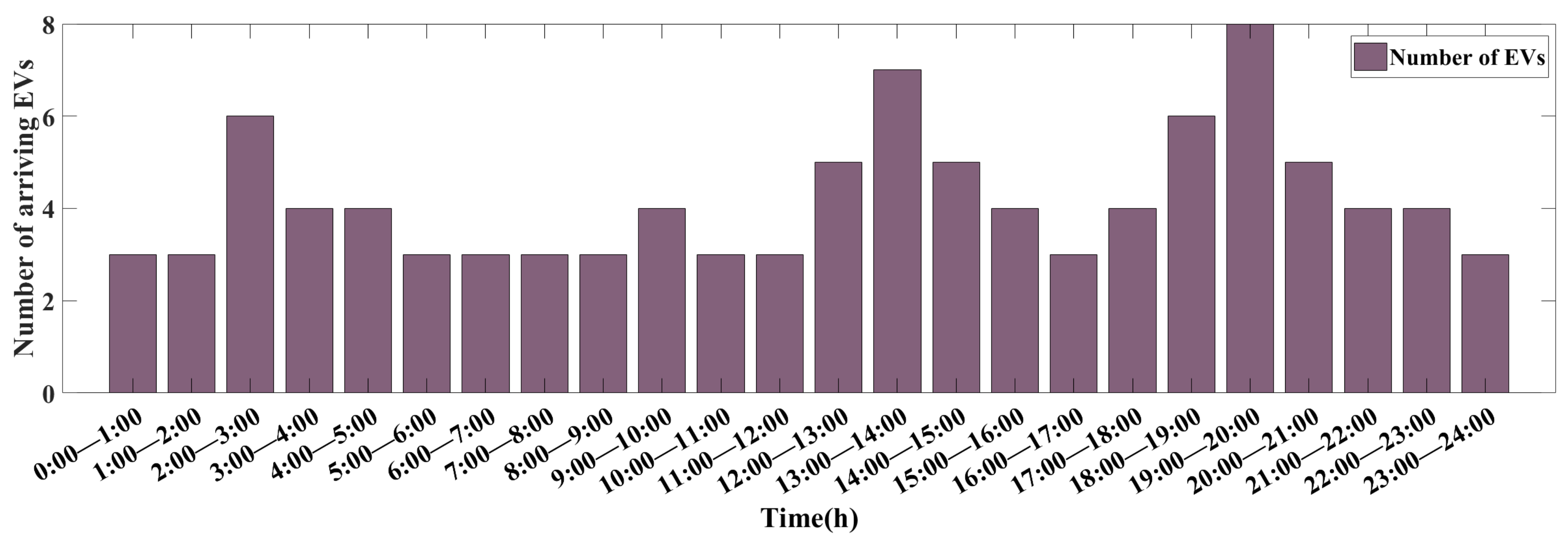 Energies 16 05216 g004