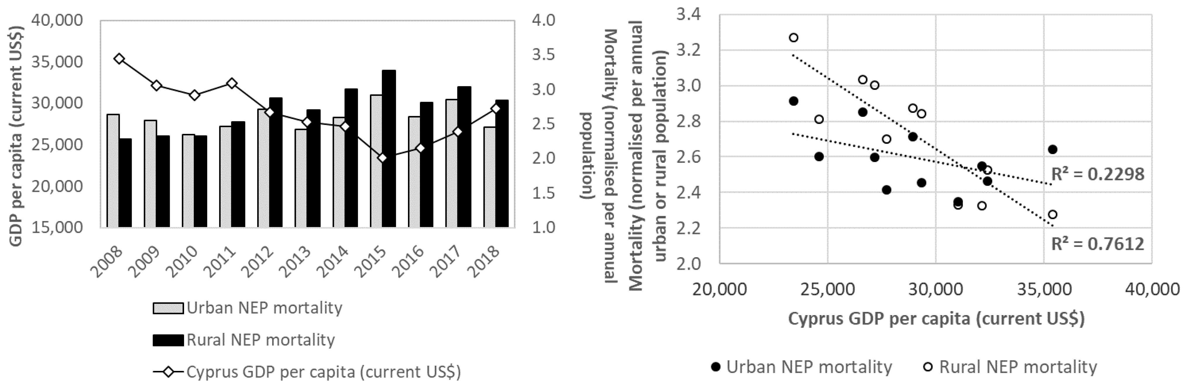 Energies 16 05217 g003