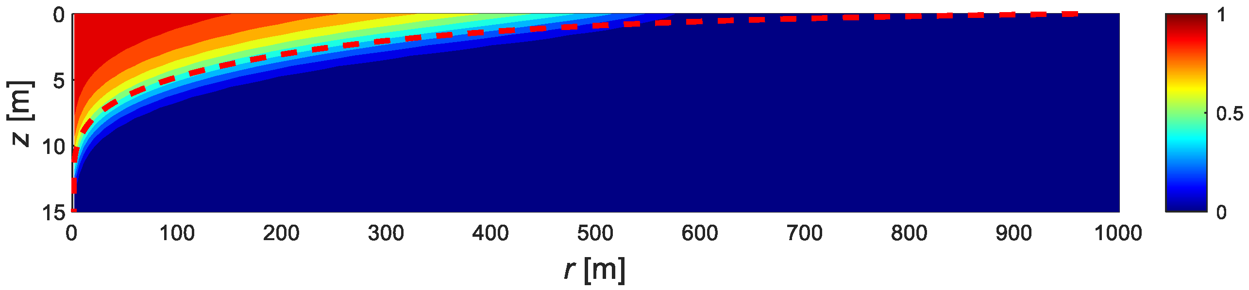 Energies 16 05219 g001