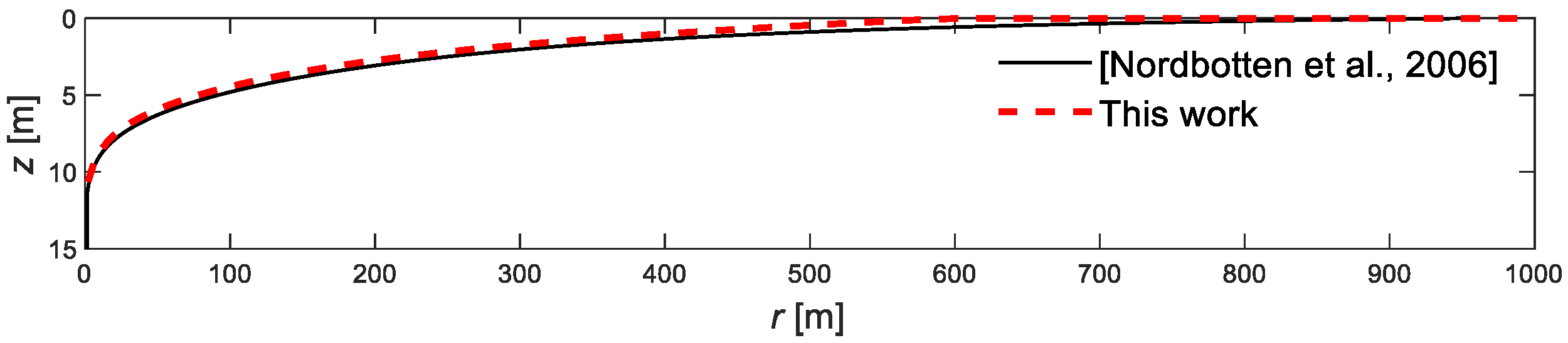 Energies 16 05219 g002
