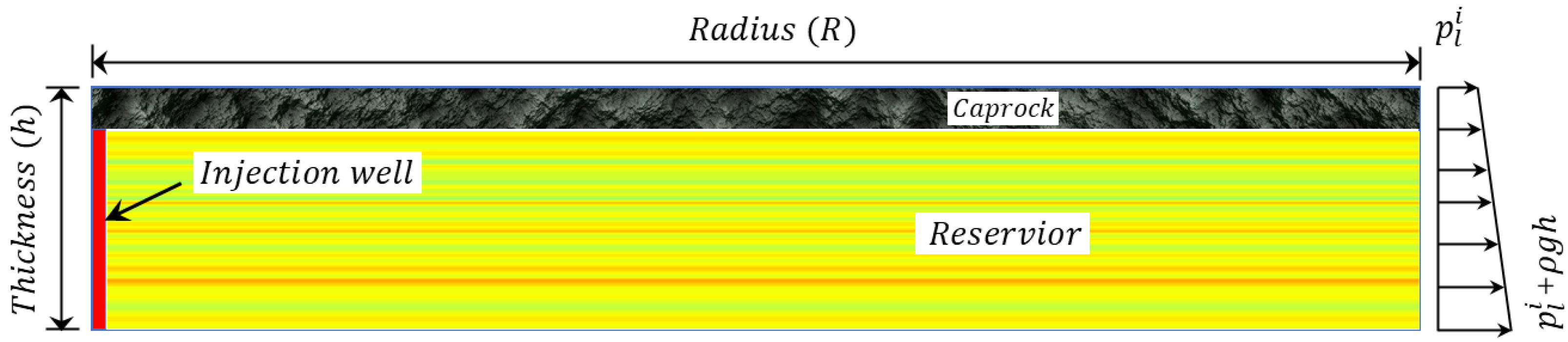 Energies 16 05219 g003
