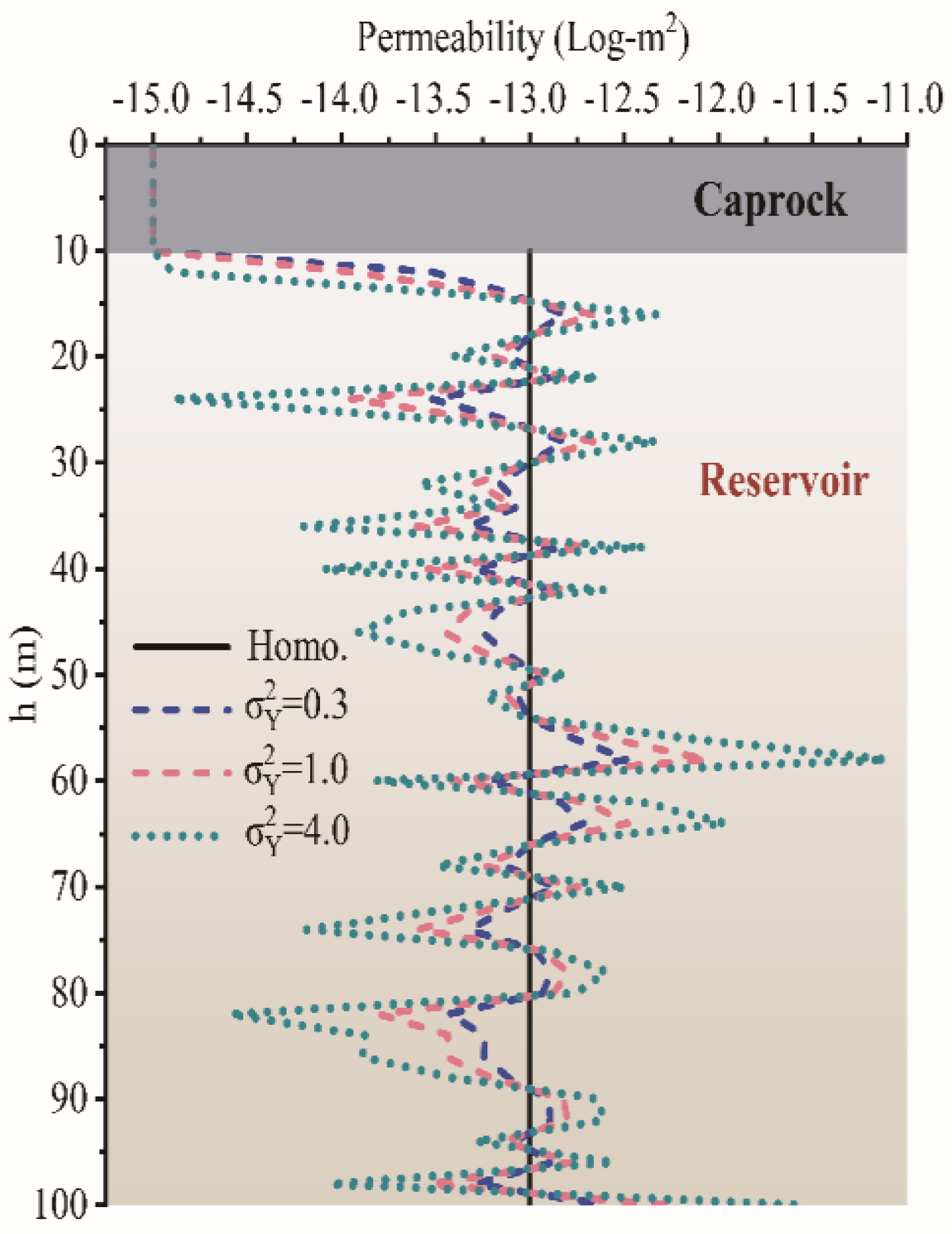 Energies 16 05219 g005